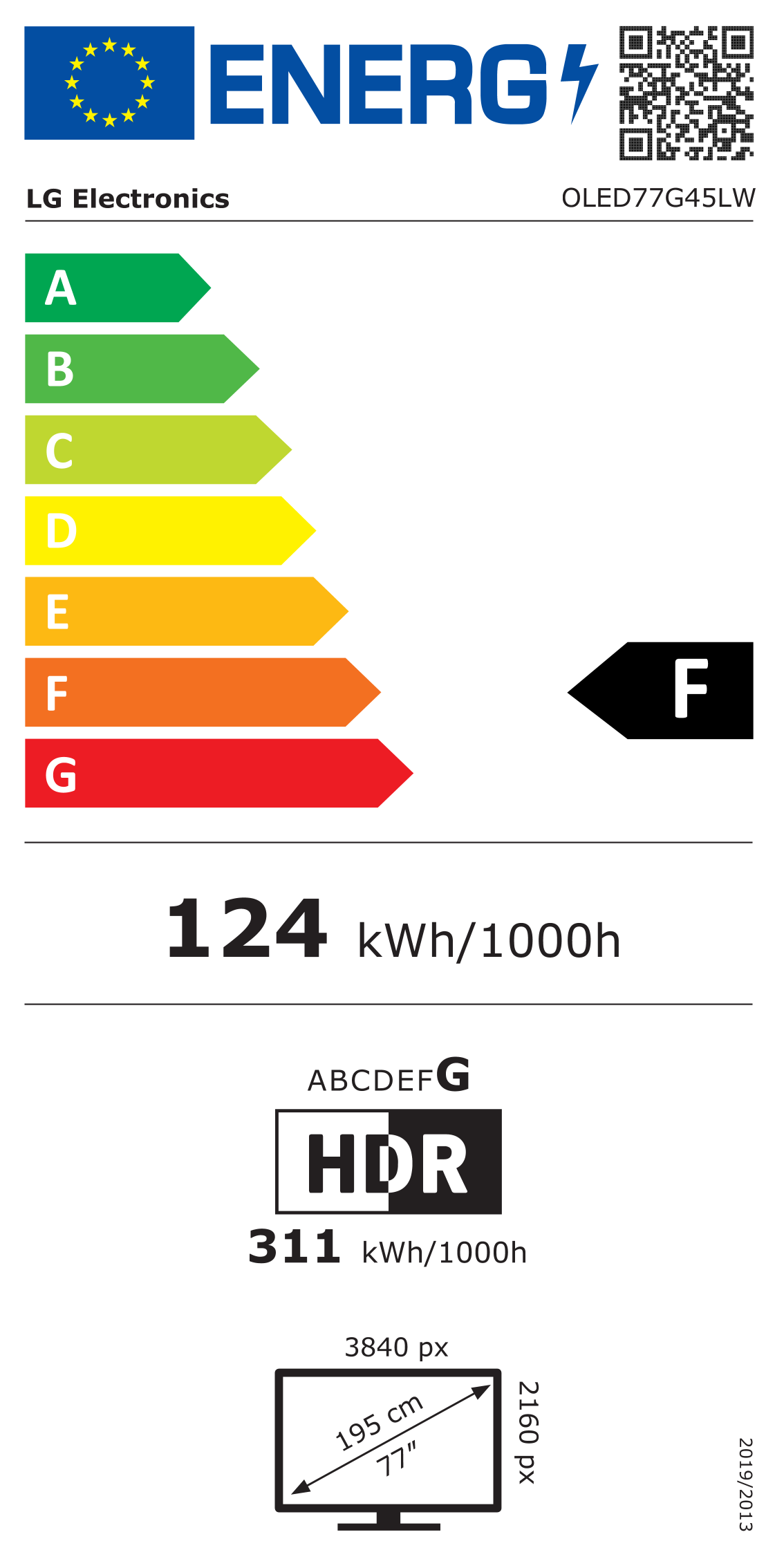 Energy label
