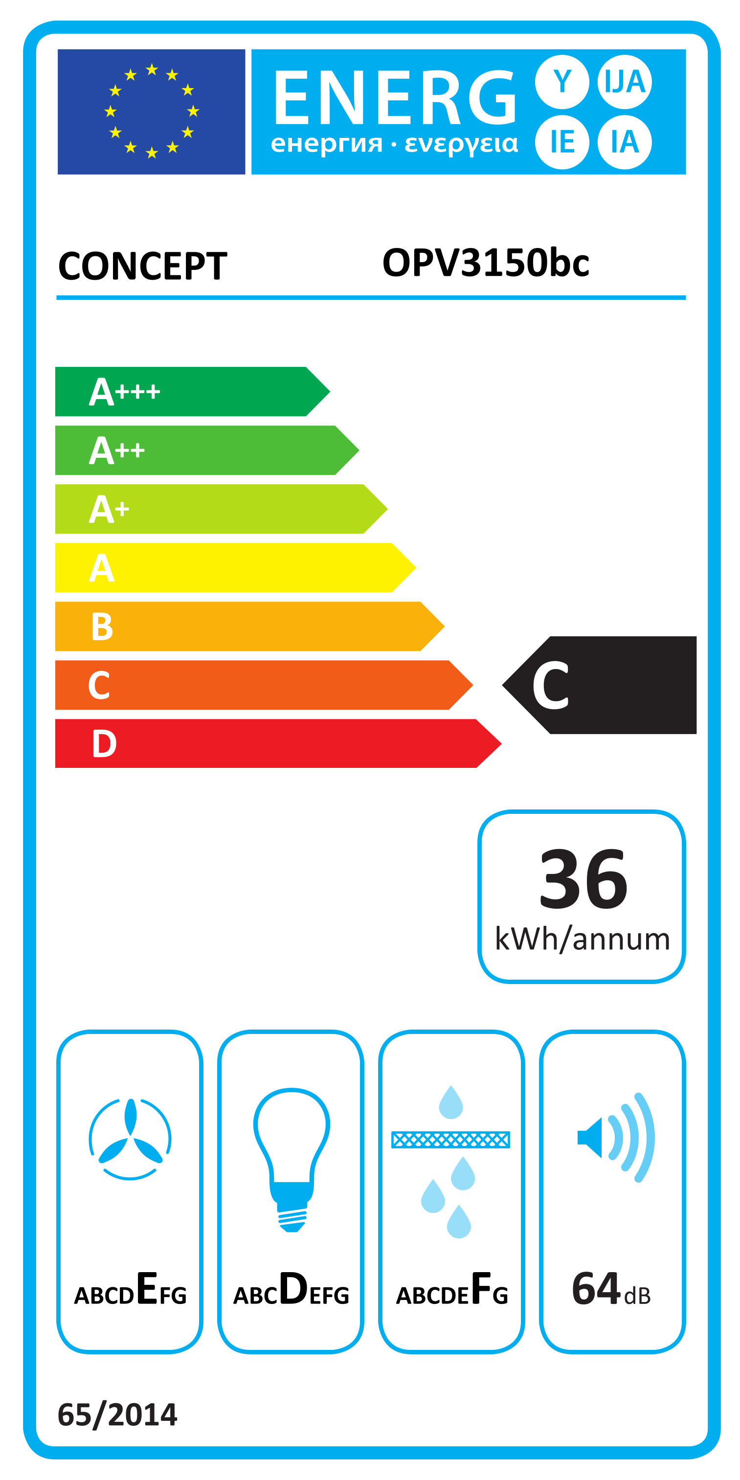 Energy label