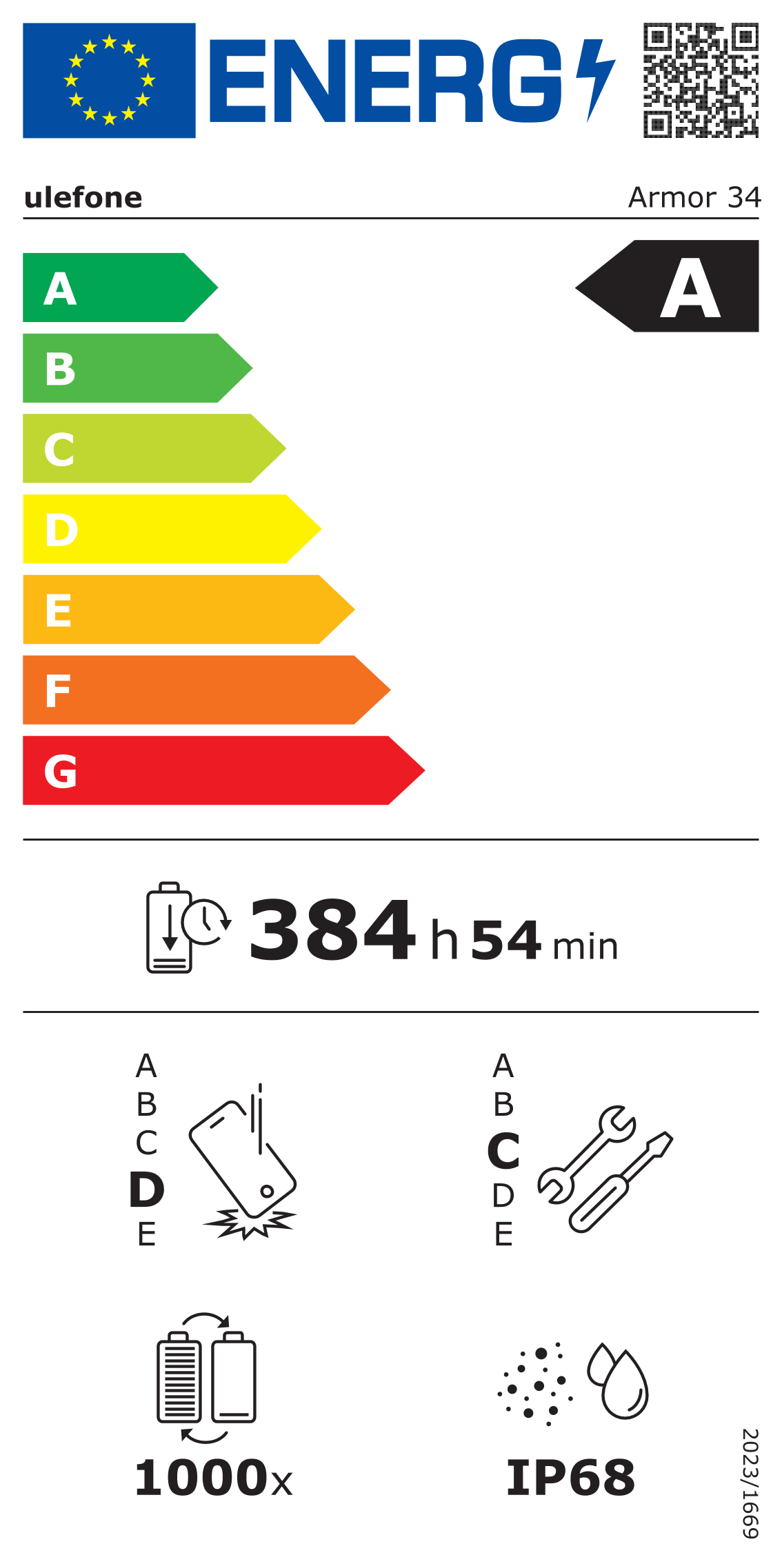 Energy label