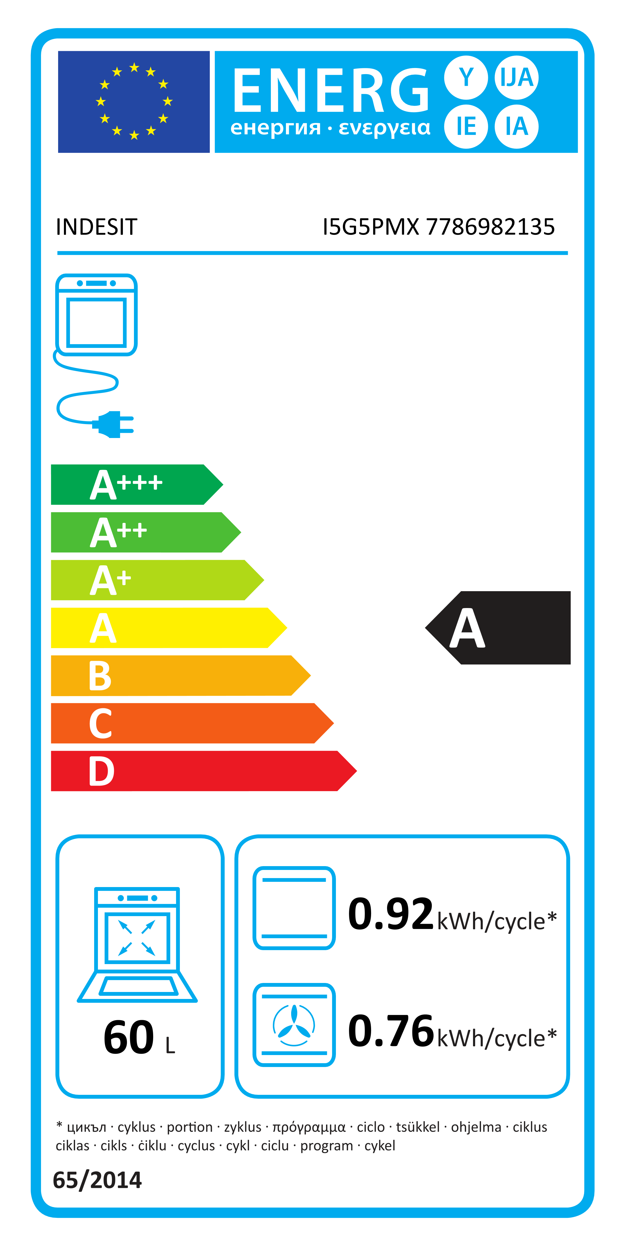 Energy label