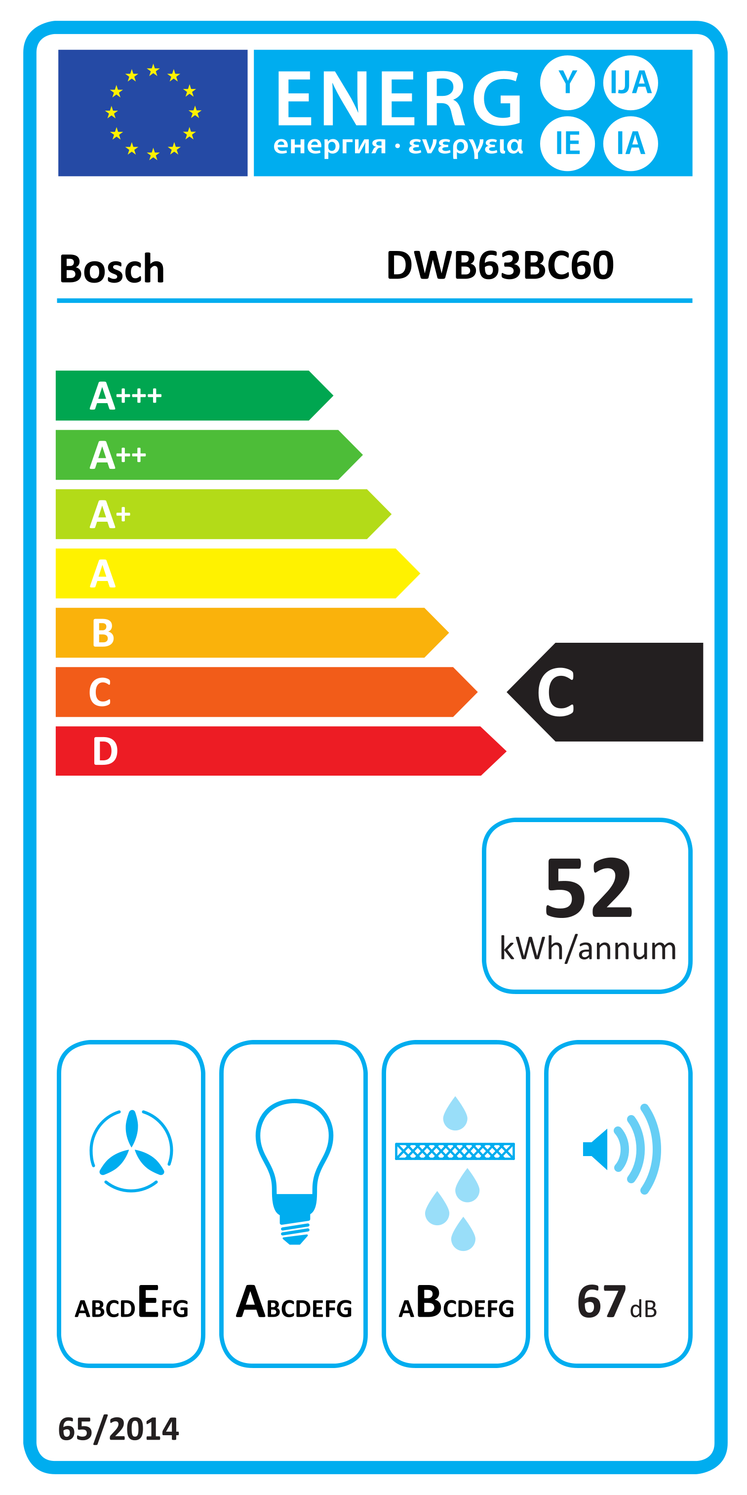 Energy label