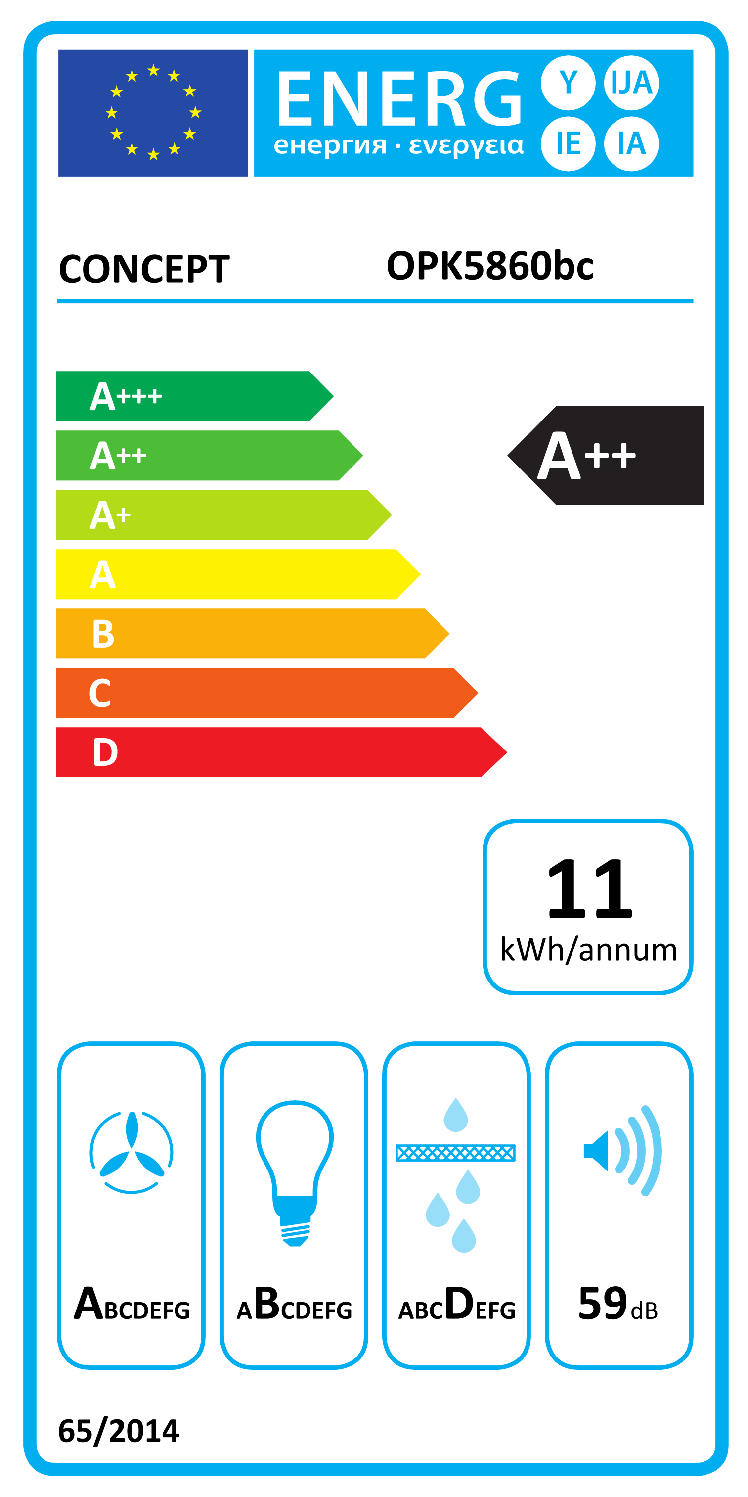 Enerģijas marķējums