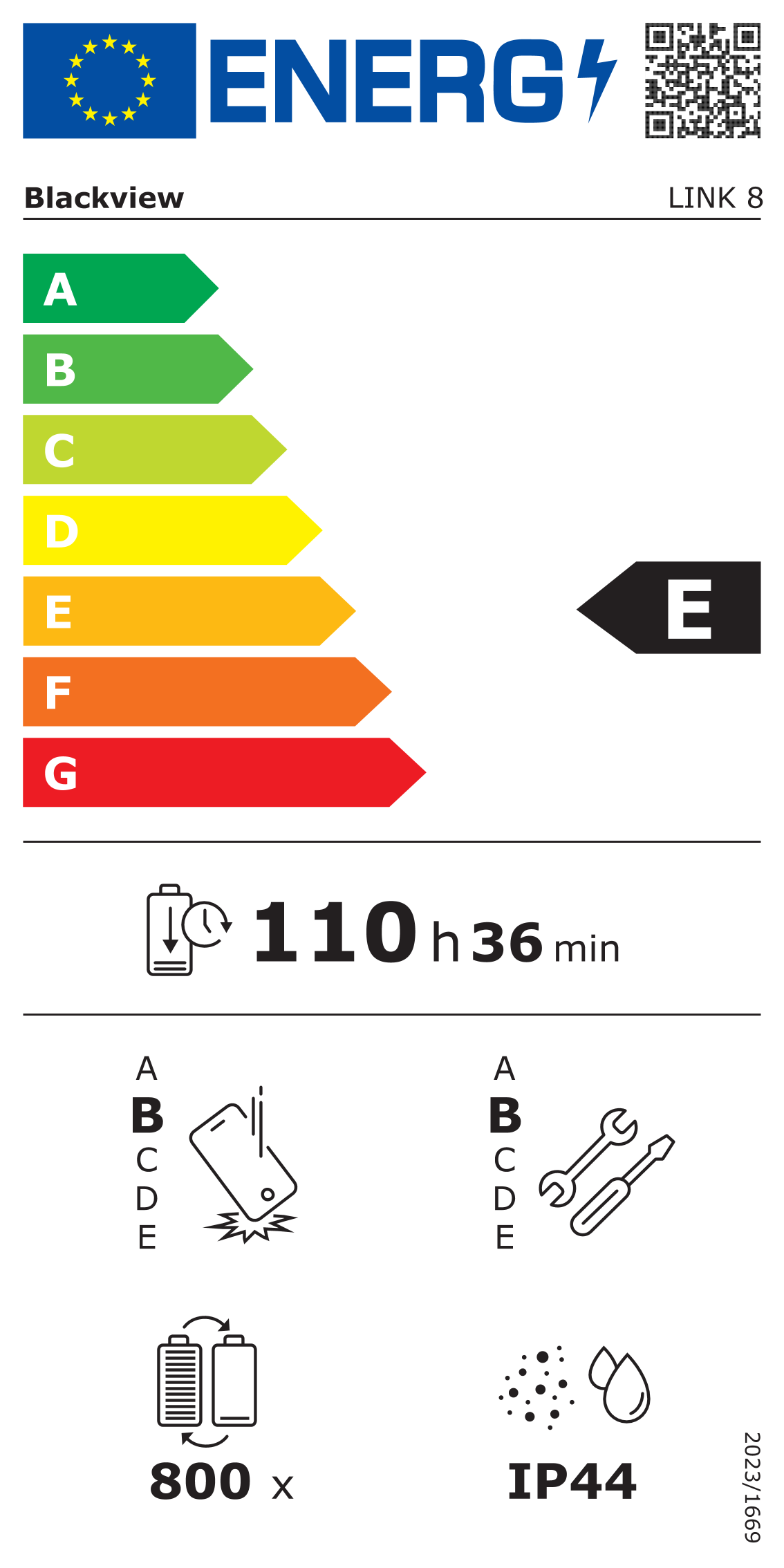 Energy label