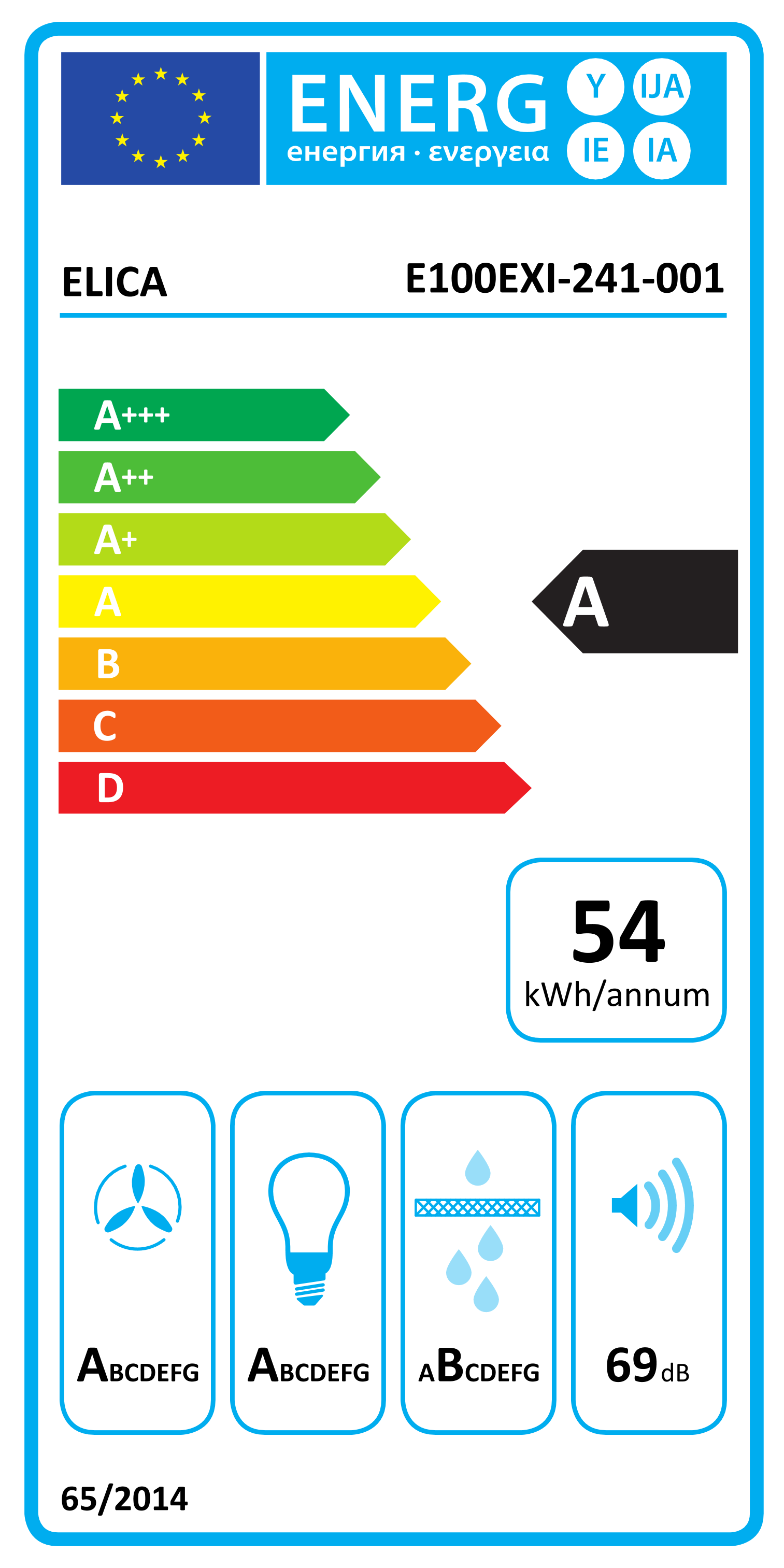 Energy label
