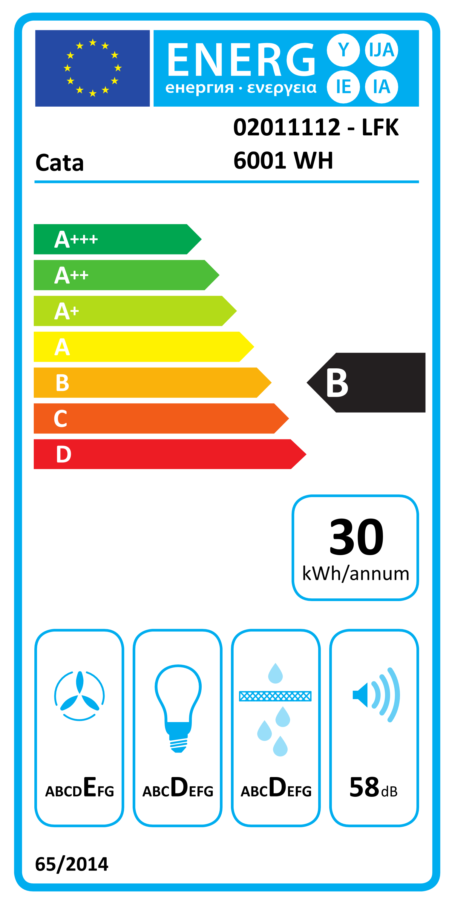 Energy label