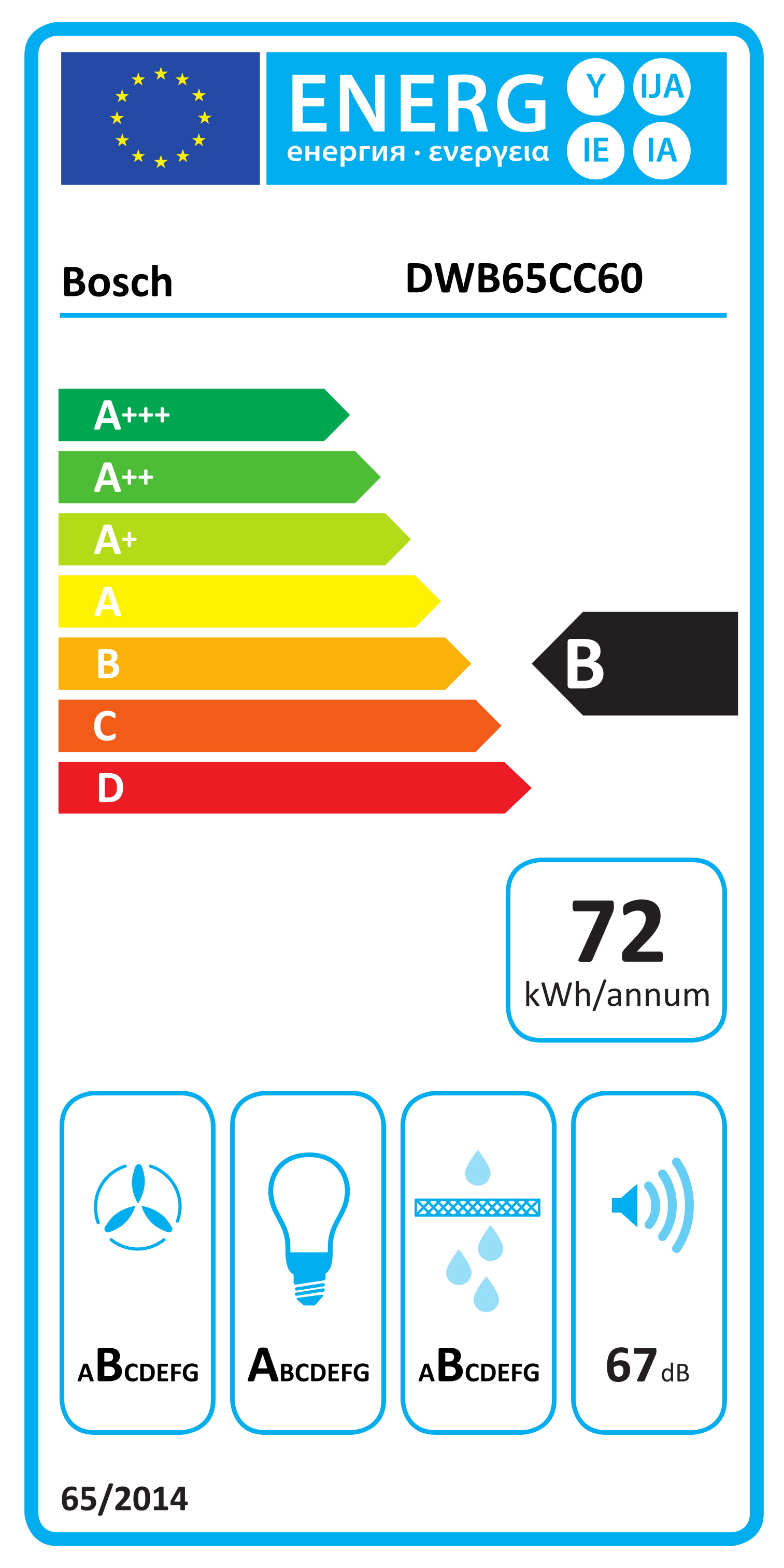 Energy label