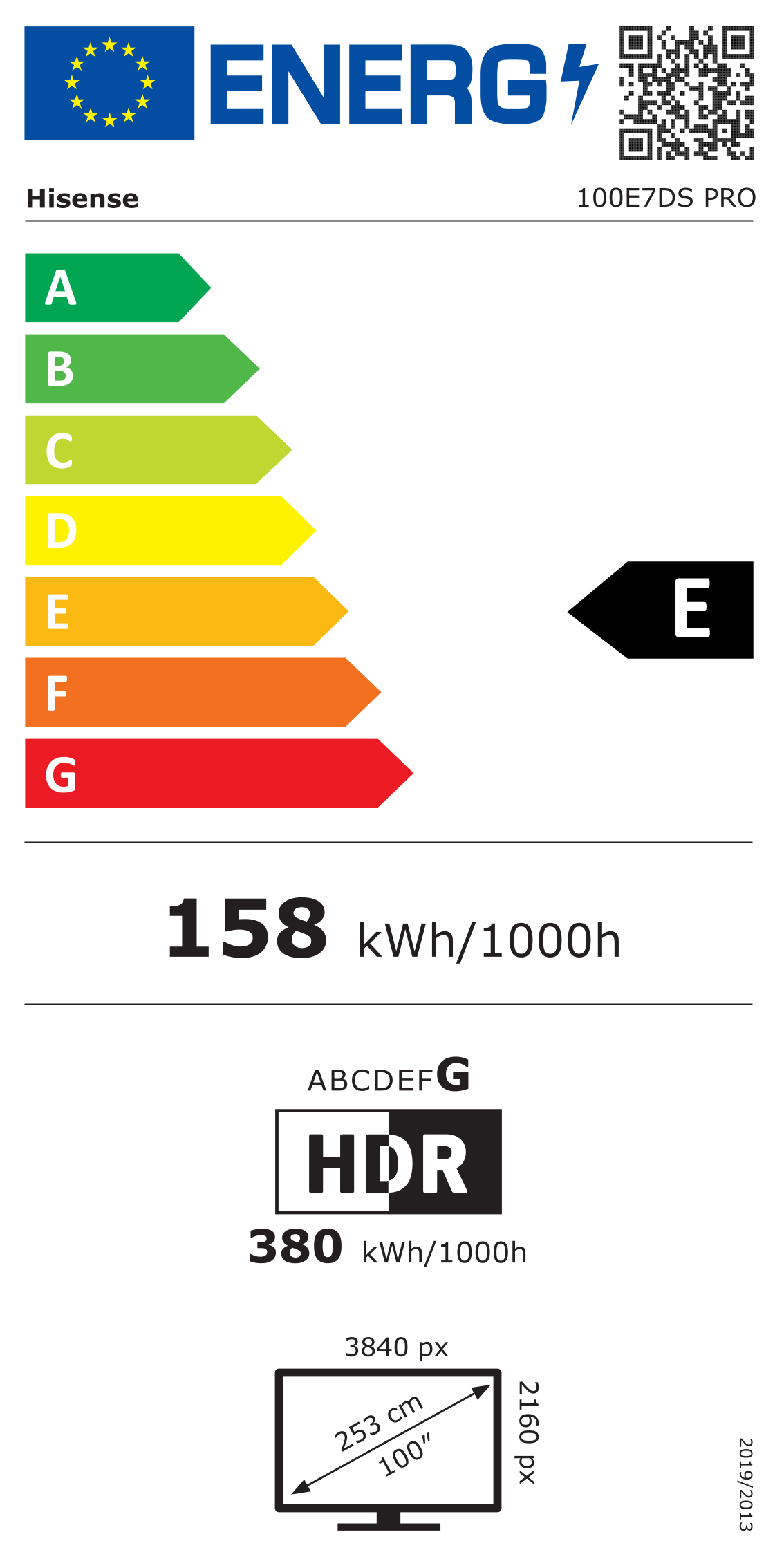 Energy label