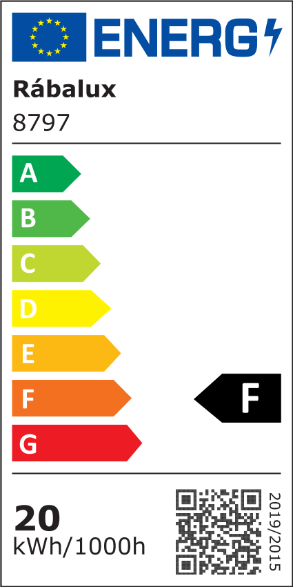 Energy label