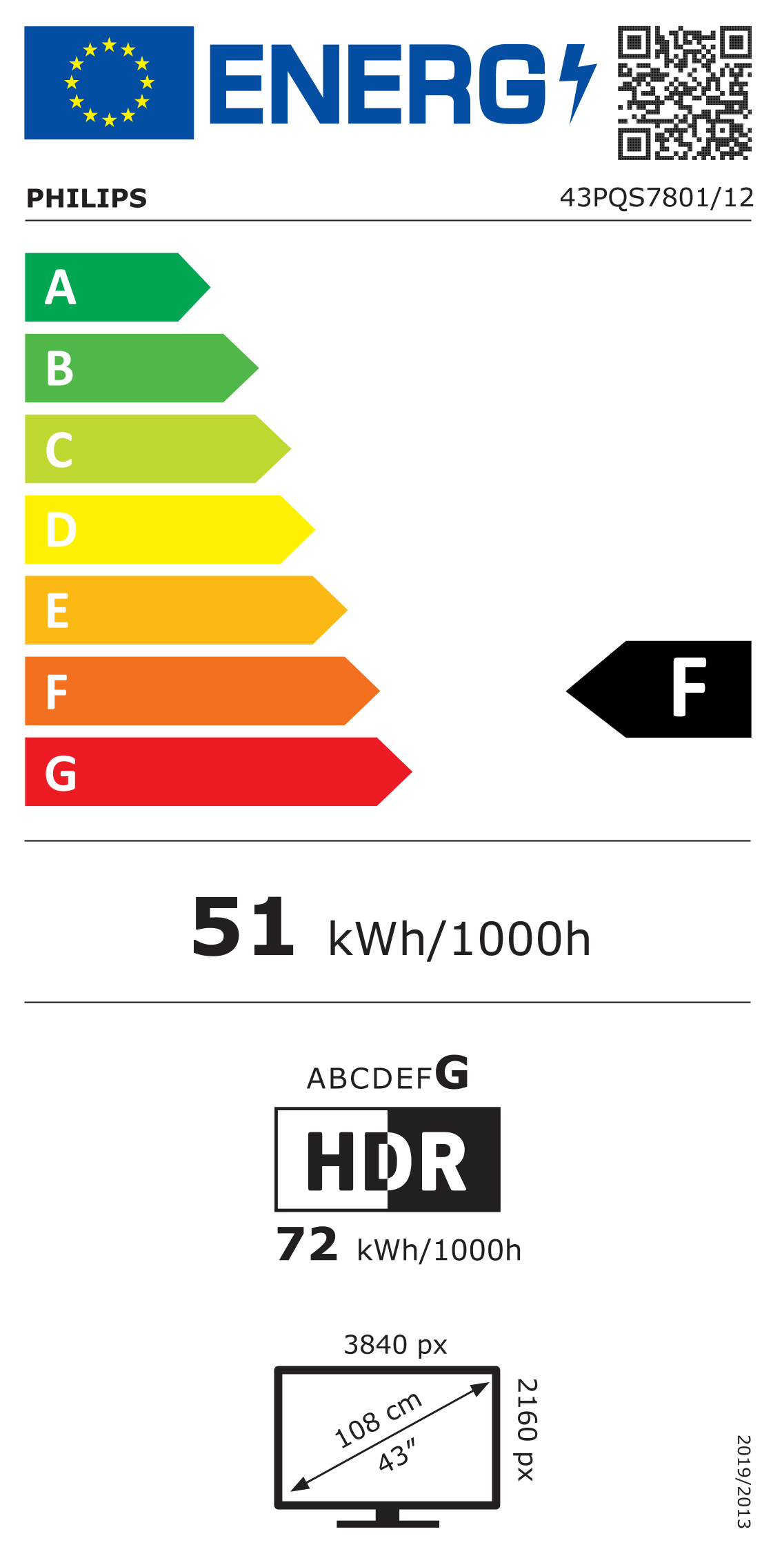 Enerģijas marķējums