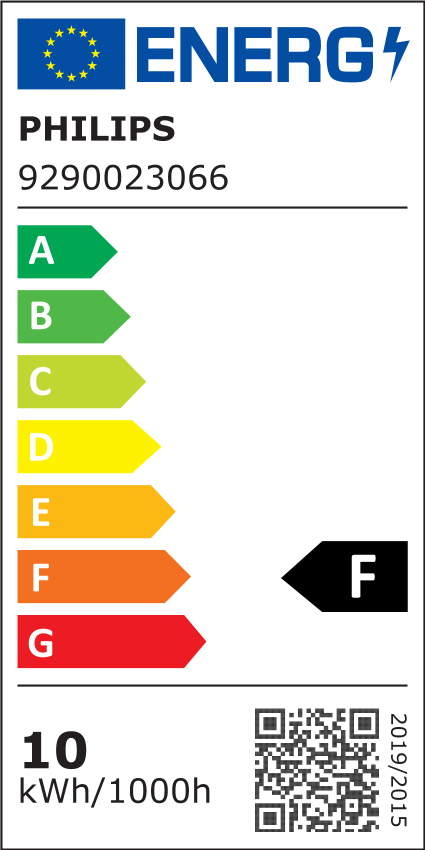 Energy label