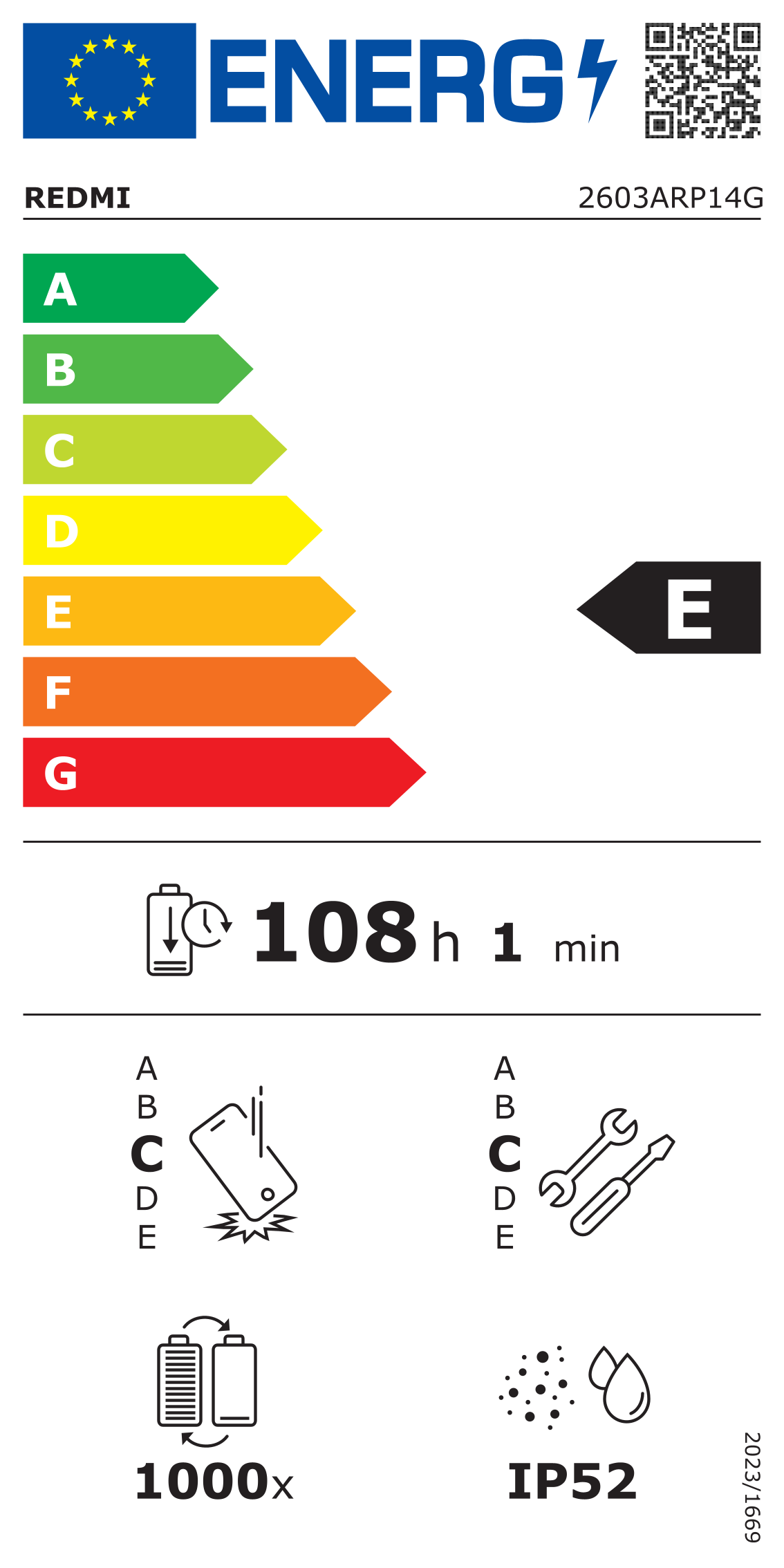 Energy label