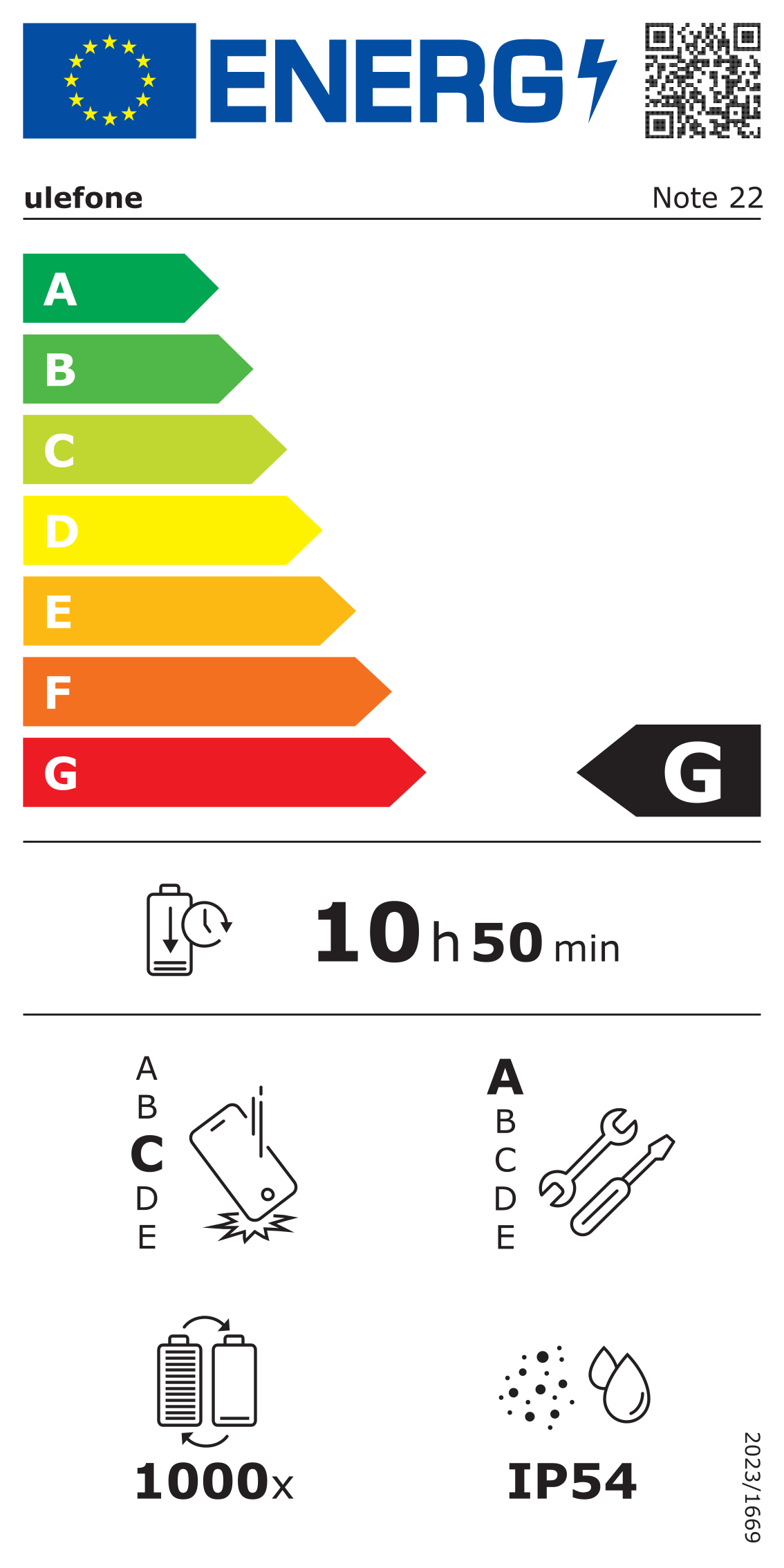 Energy label