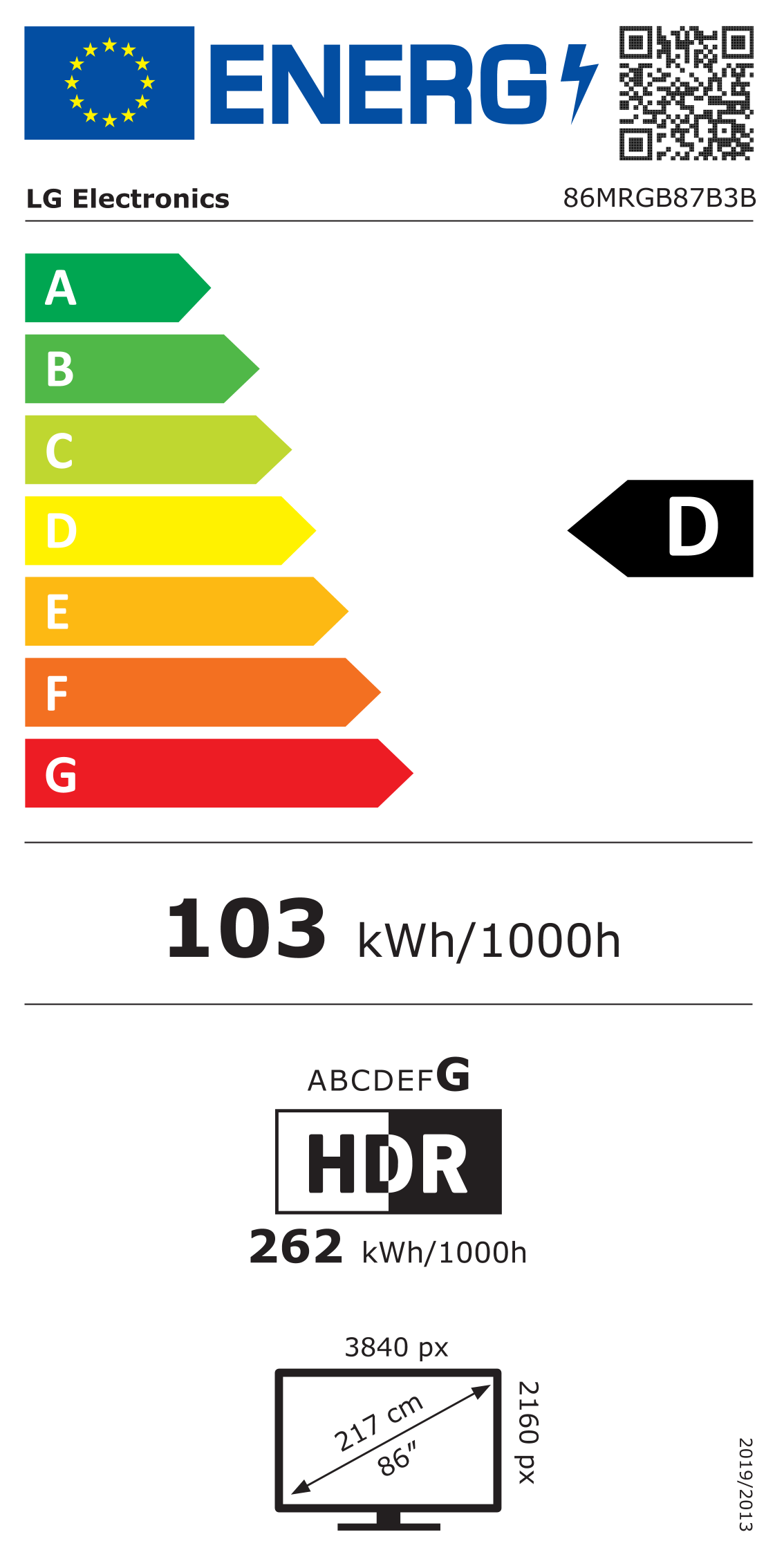 Energy label