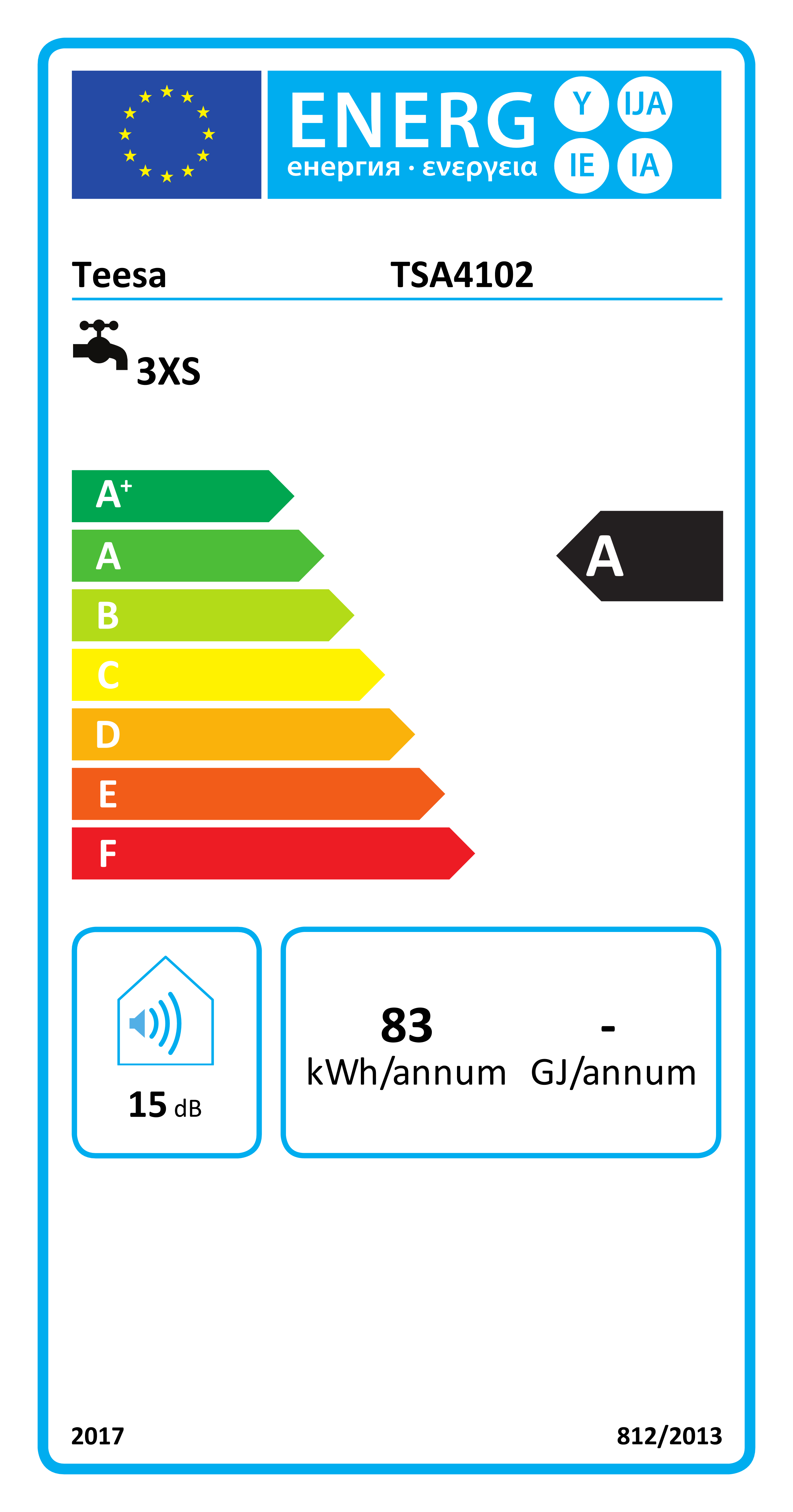 Energy label