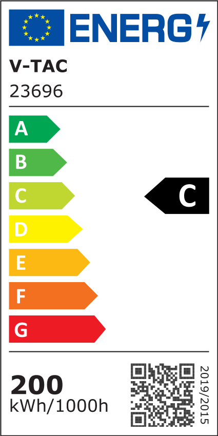 Energy label
