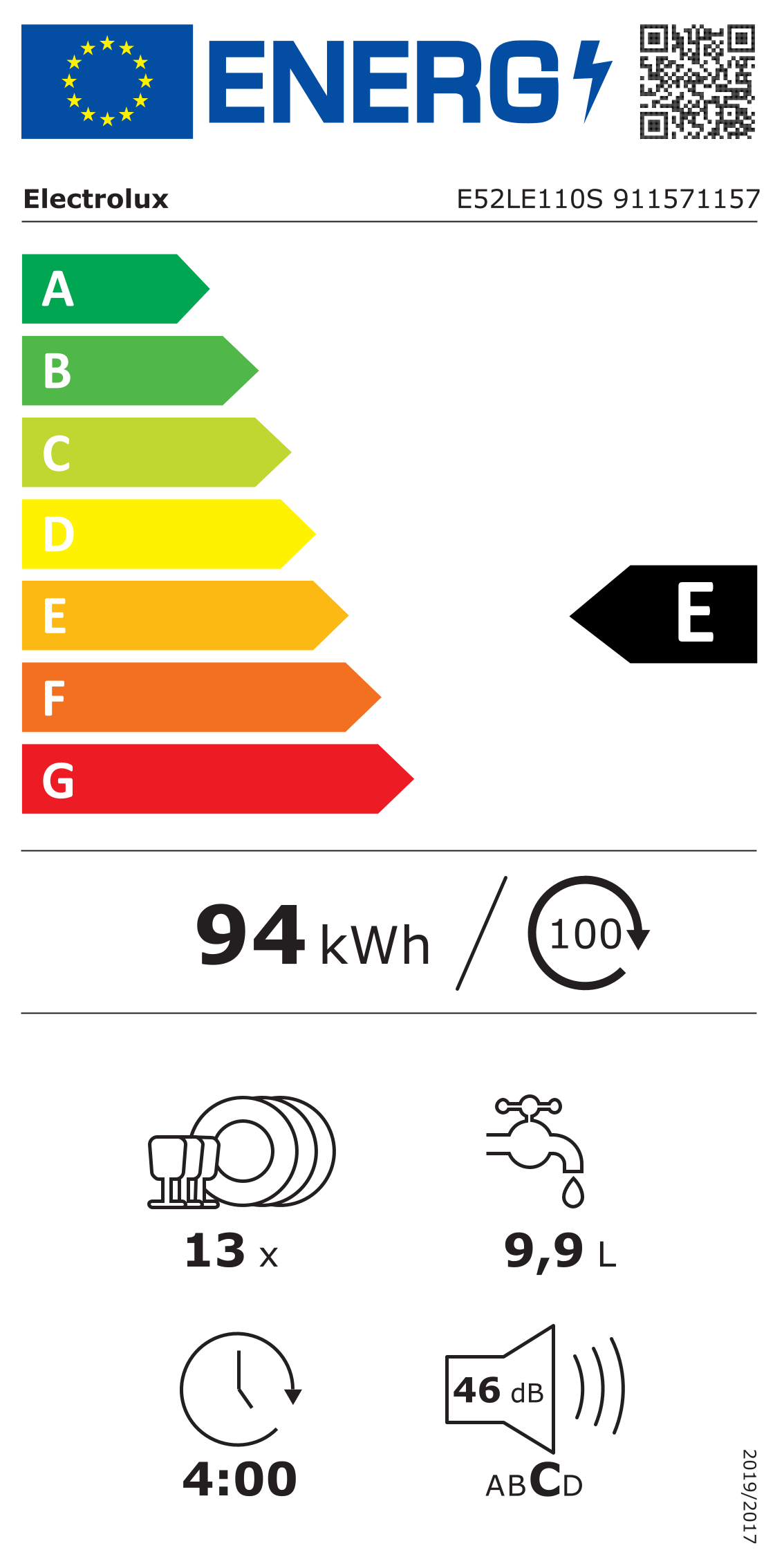 Energy label
