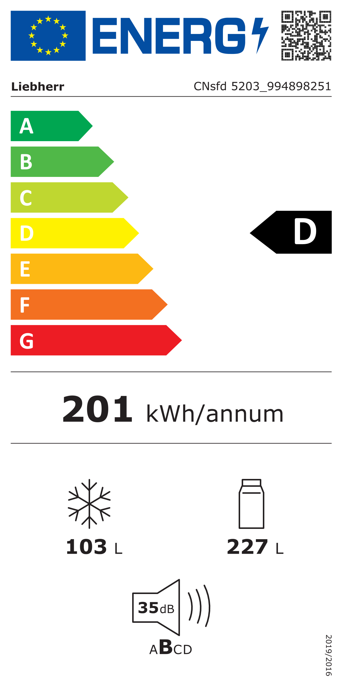 Energy label