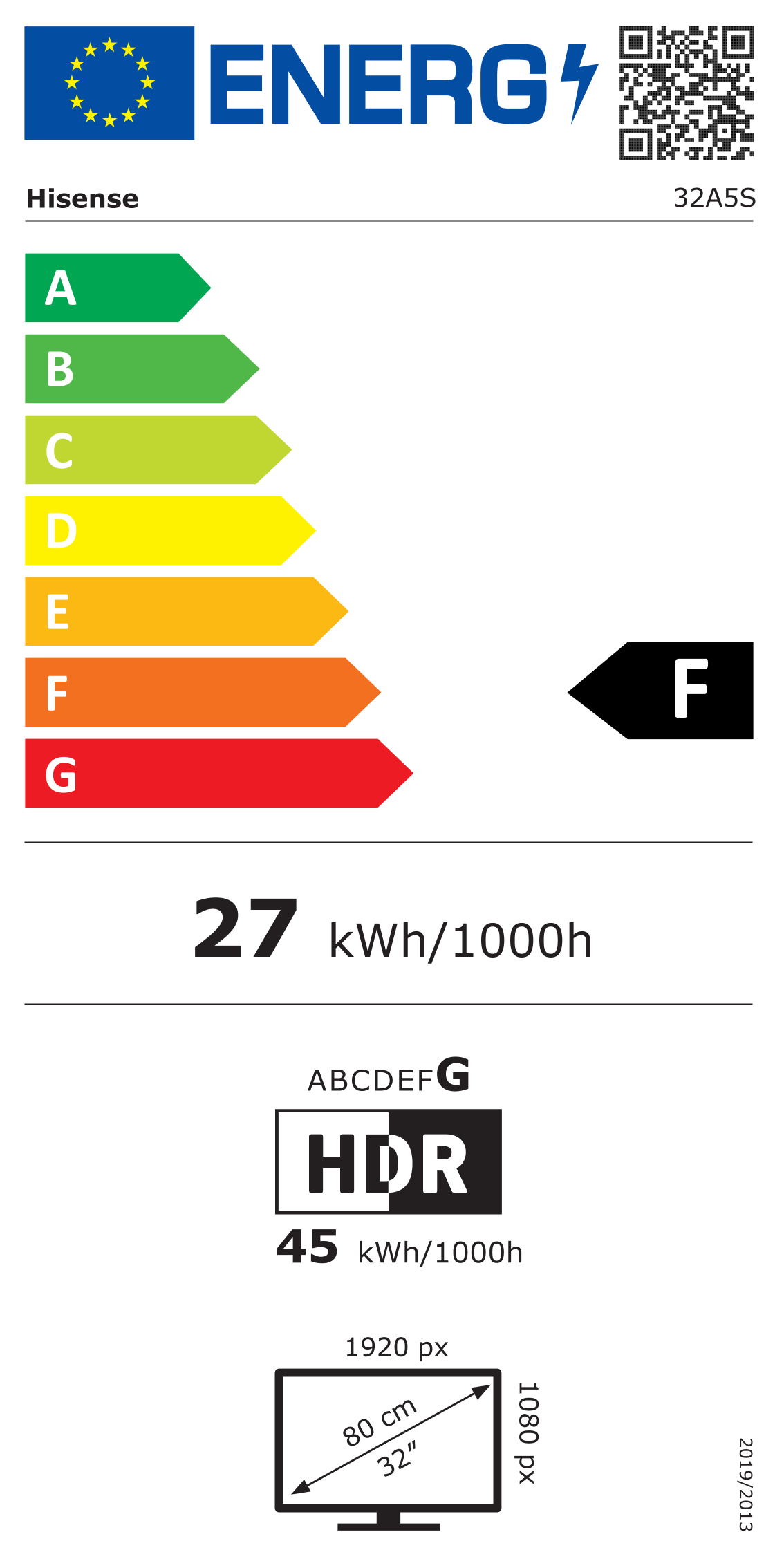 Energy label