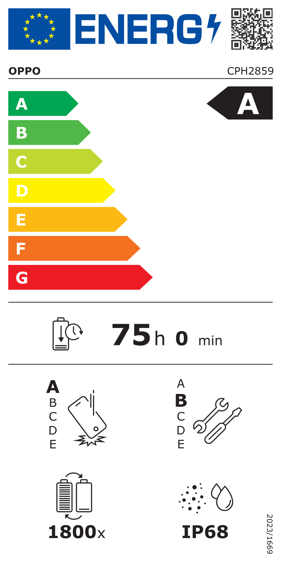 Energy label