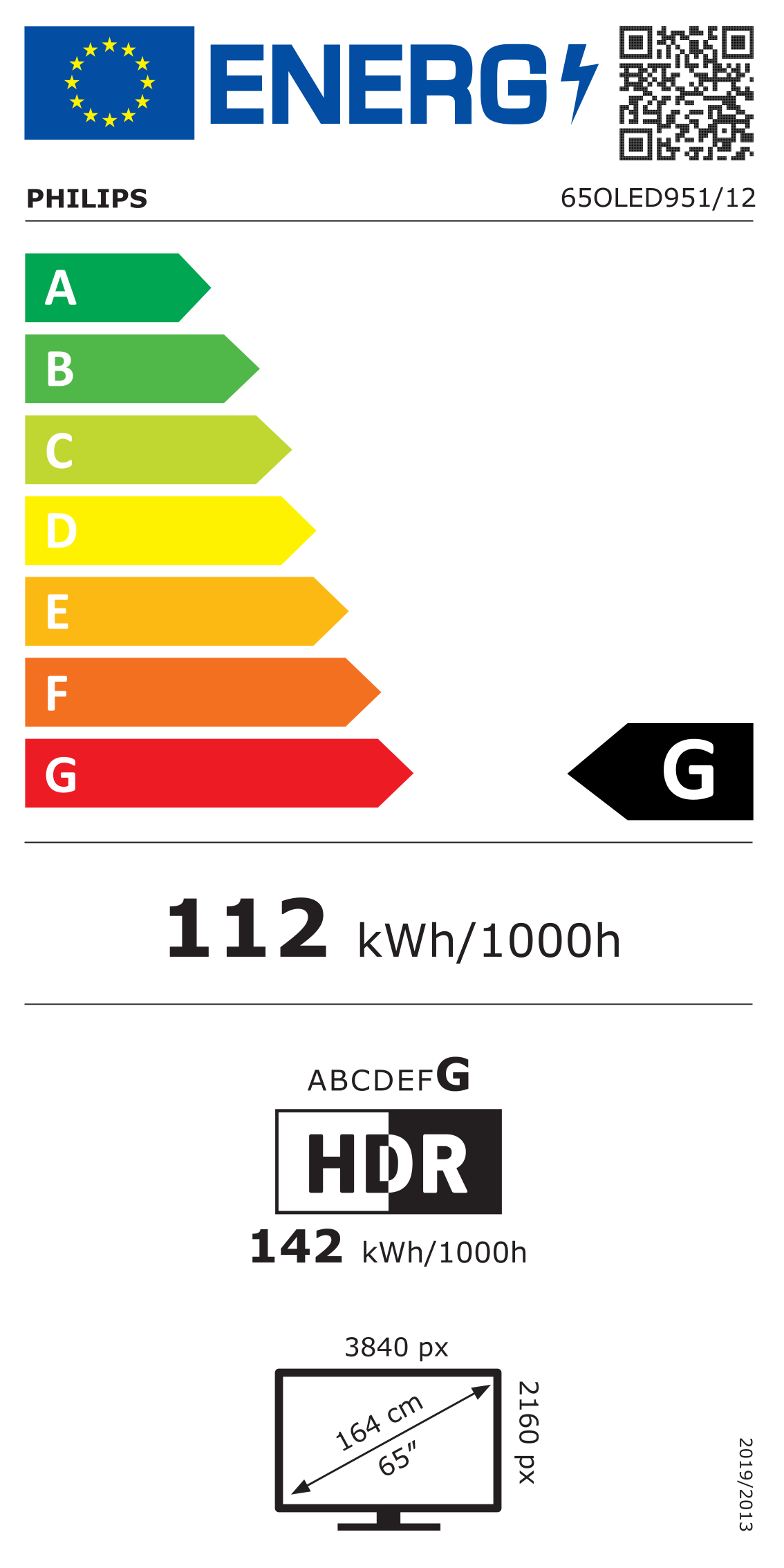 Energy label
