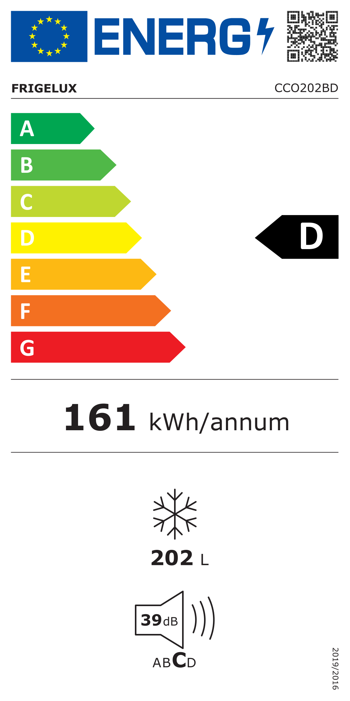 Energy label