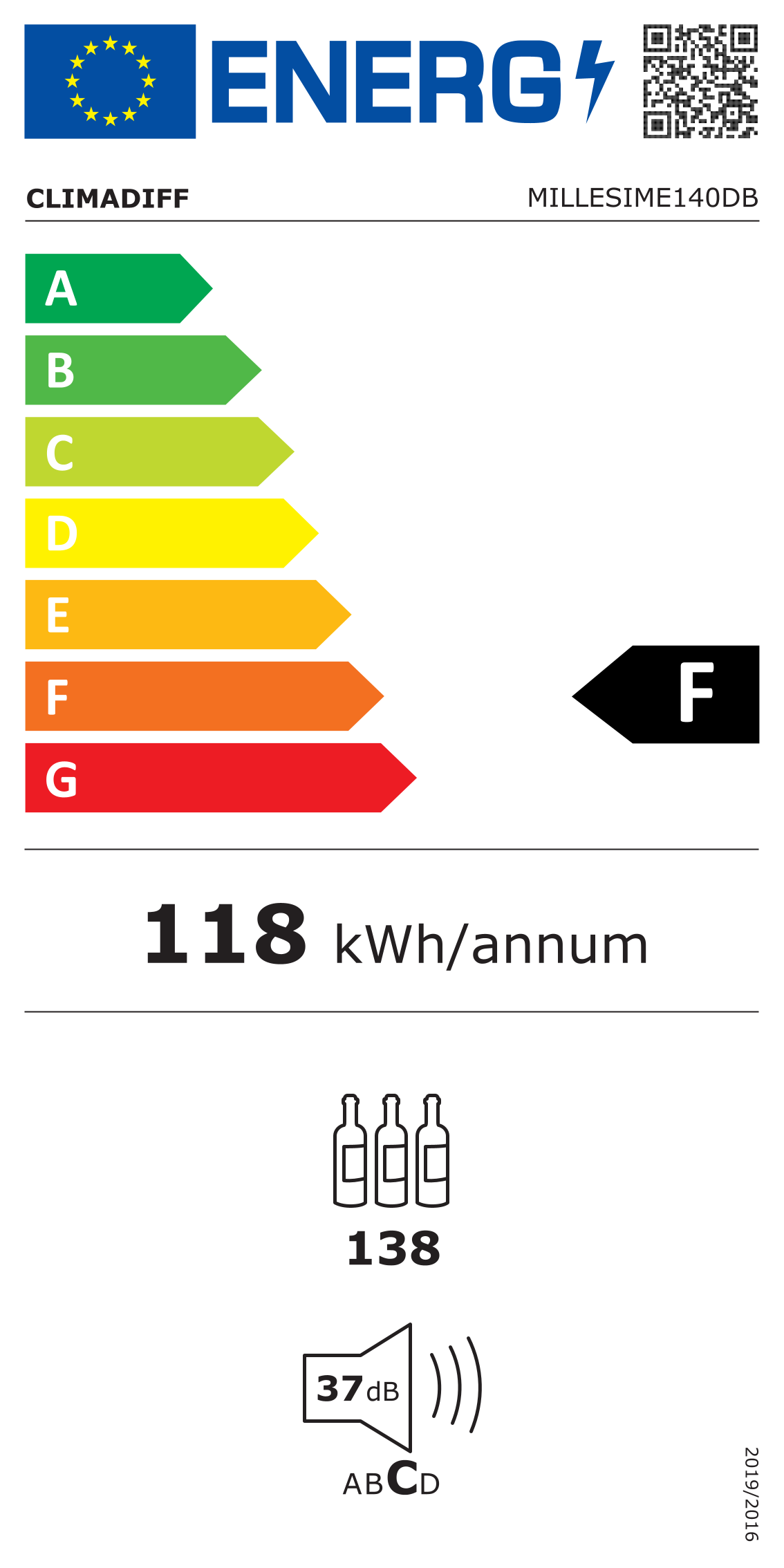 Energy label