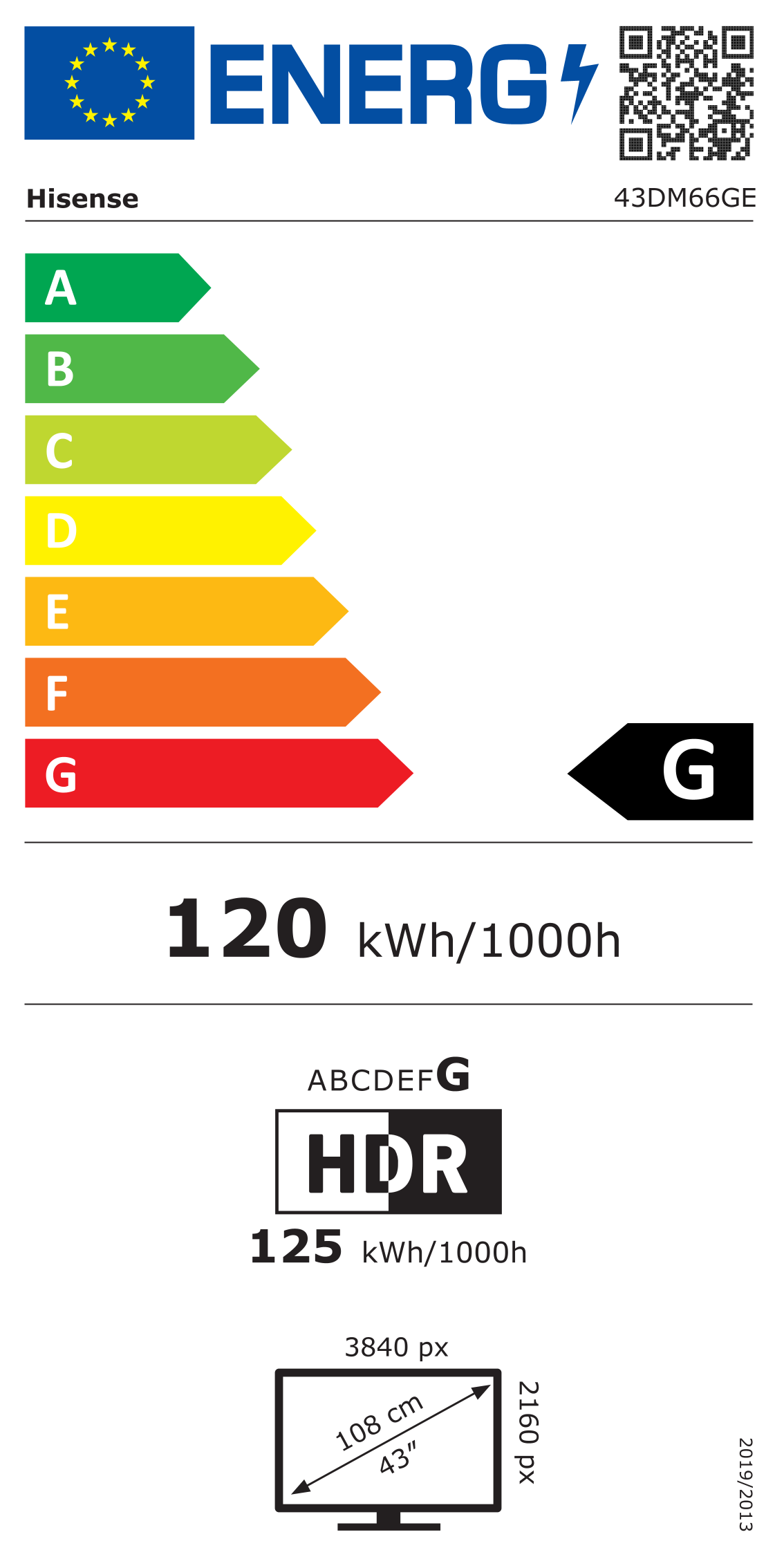 Energy label