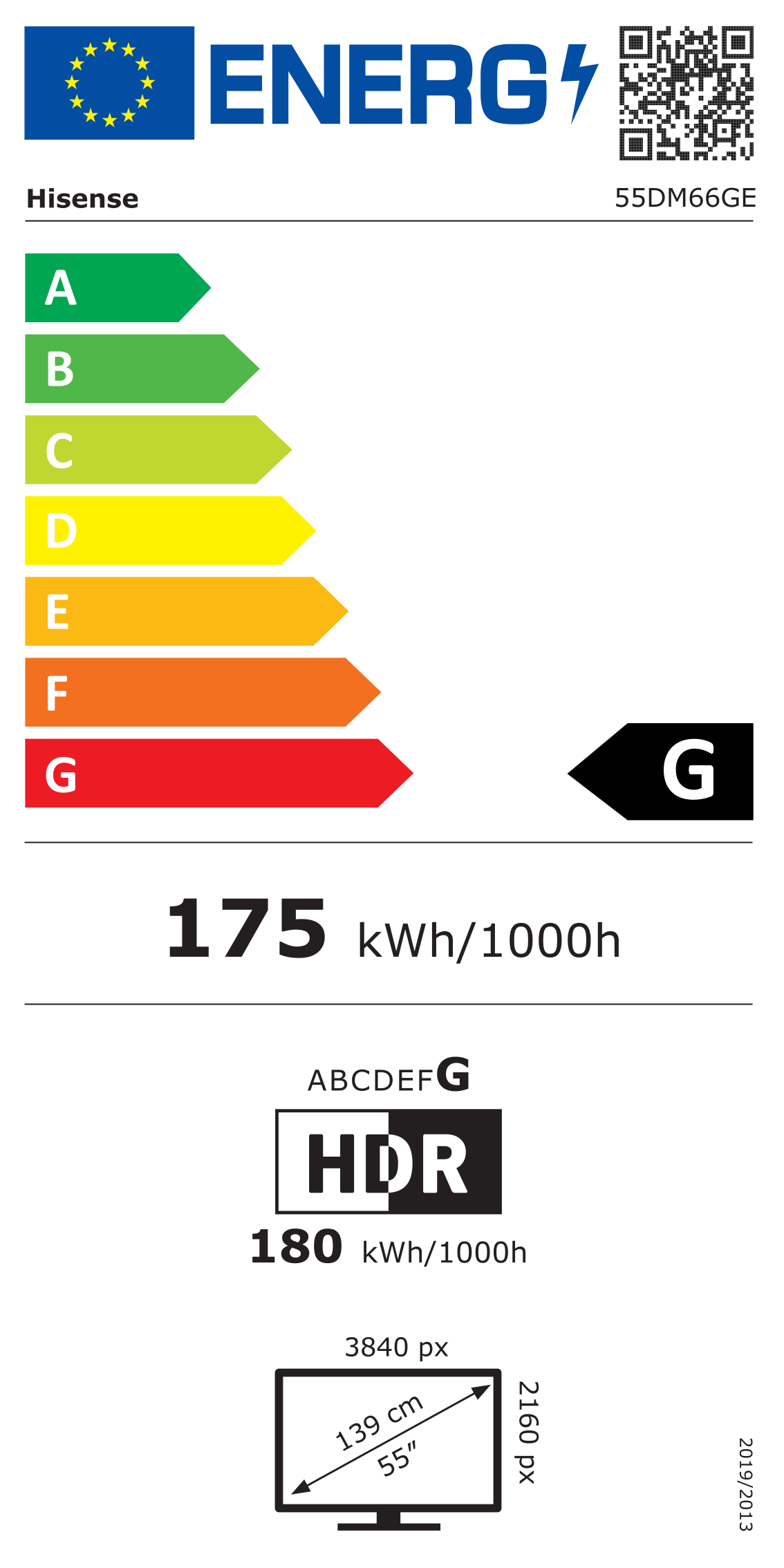 Energy label