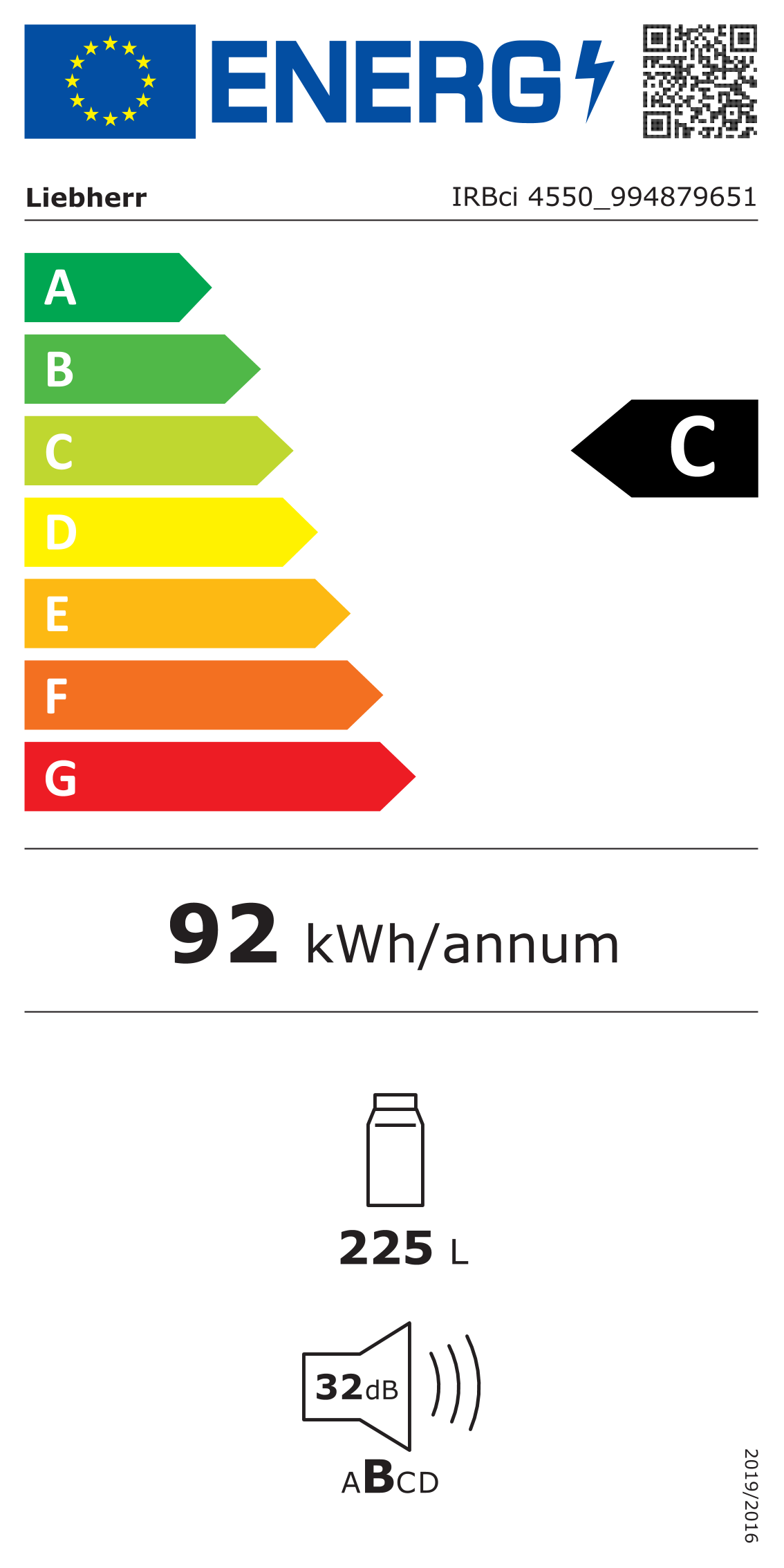 Energy label