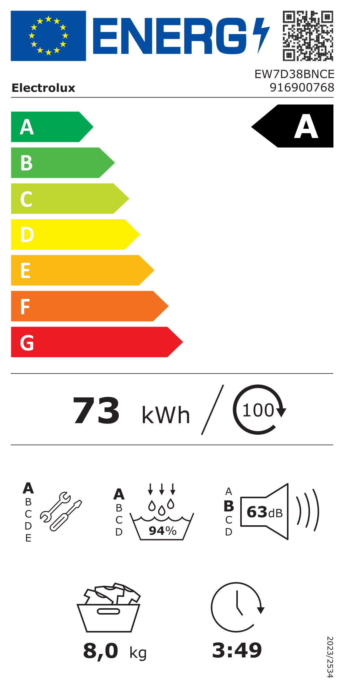 Energy label