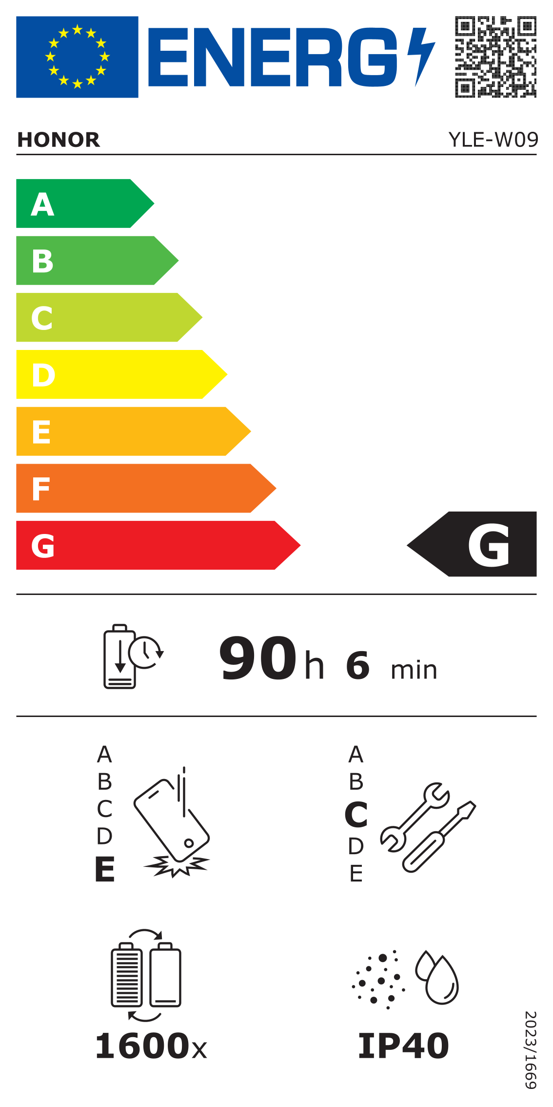 Energy label