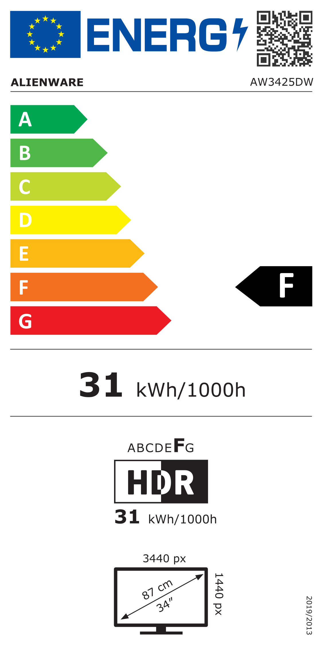 Energy label