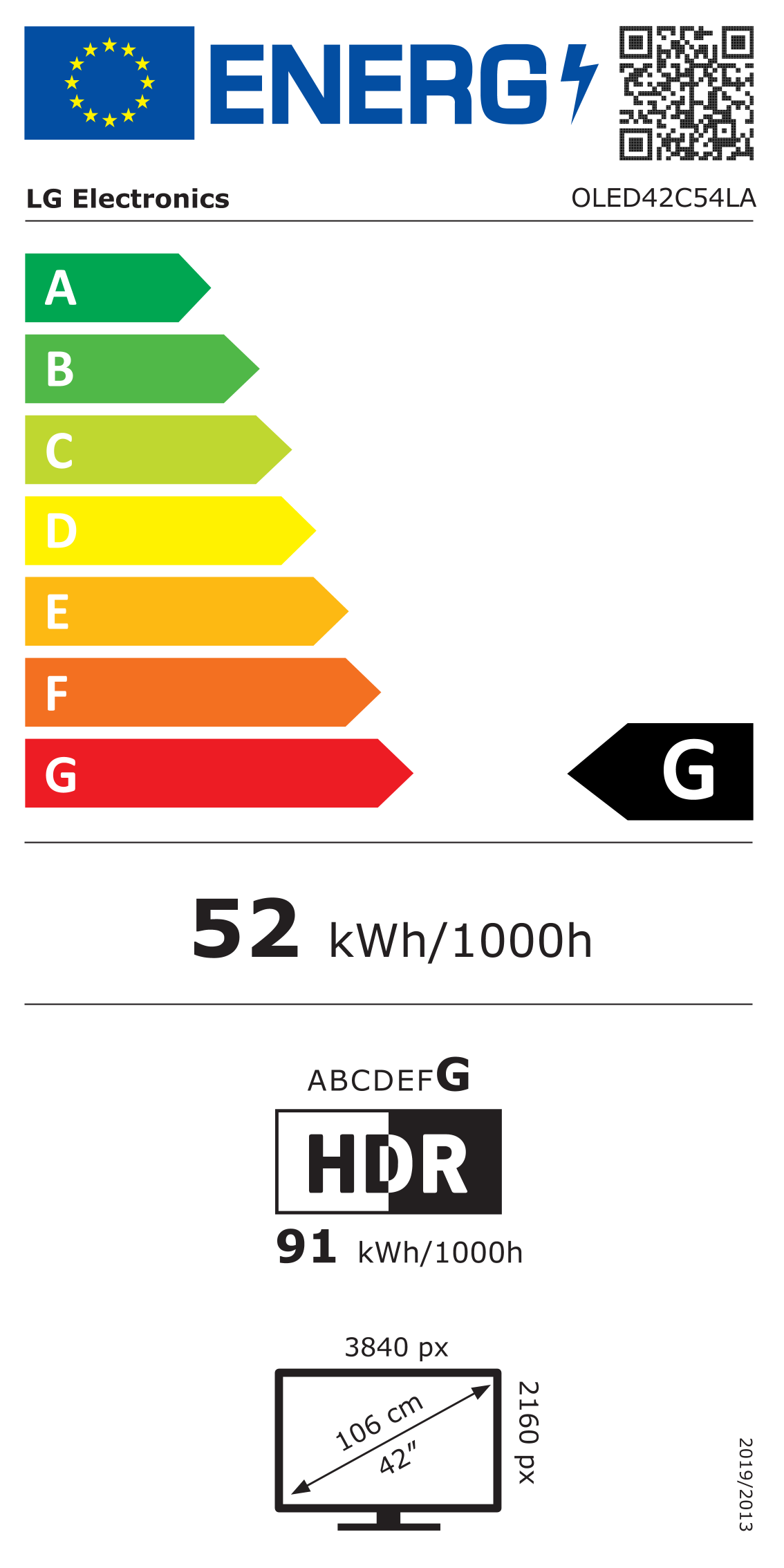 Energy label