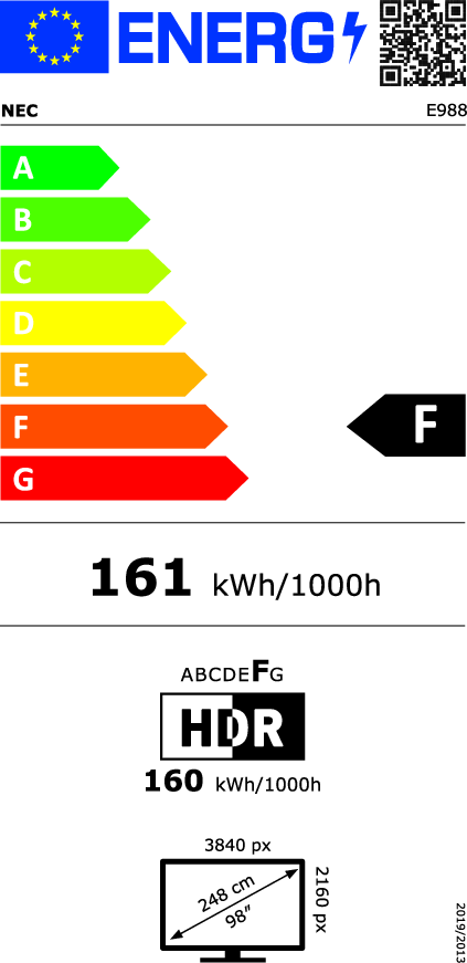 Energy label