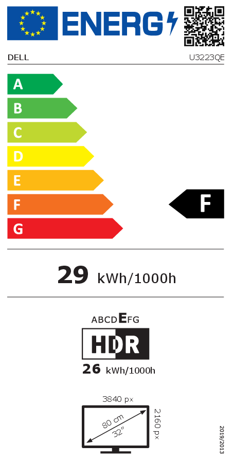 Energy label