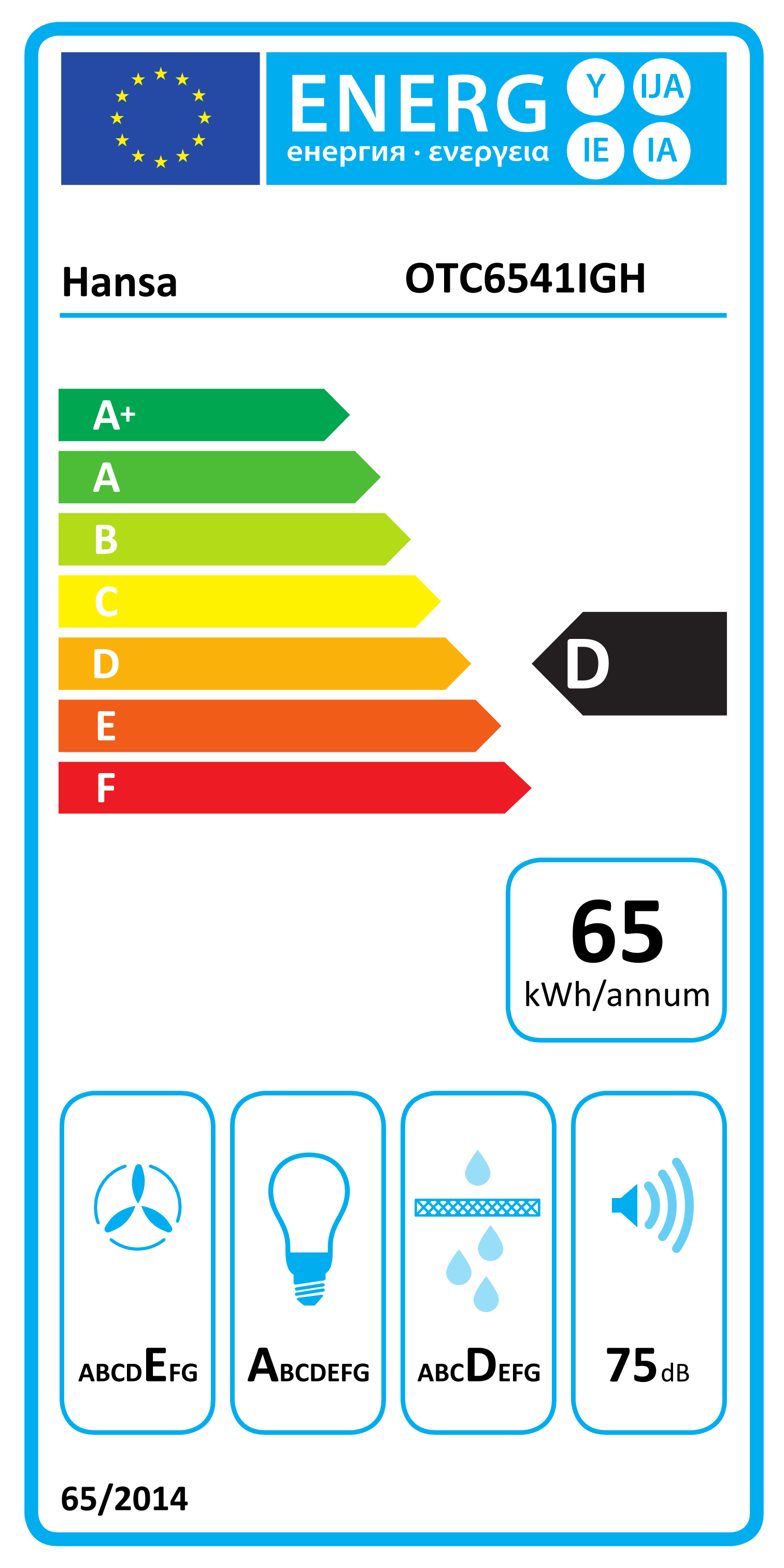 Energy label