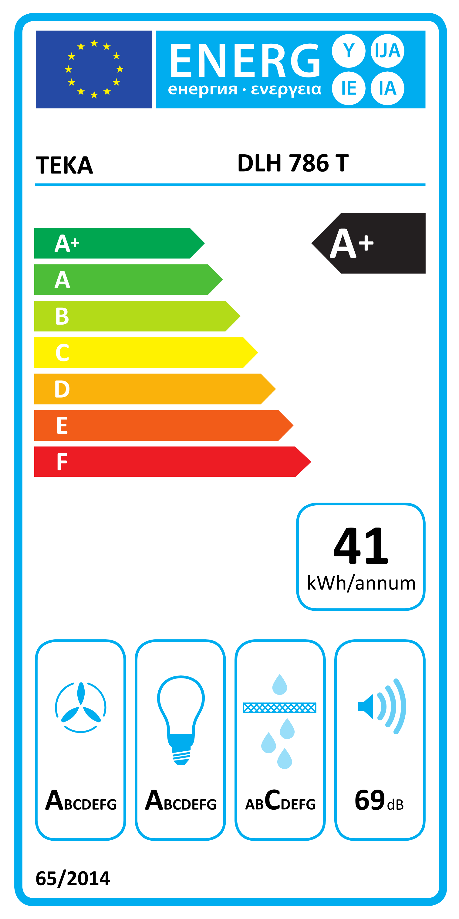 Enerģijas marķējums