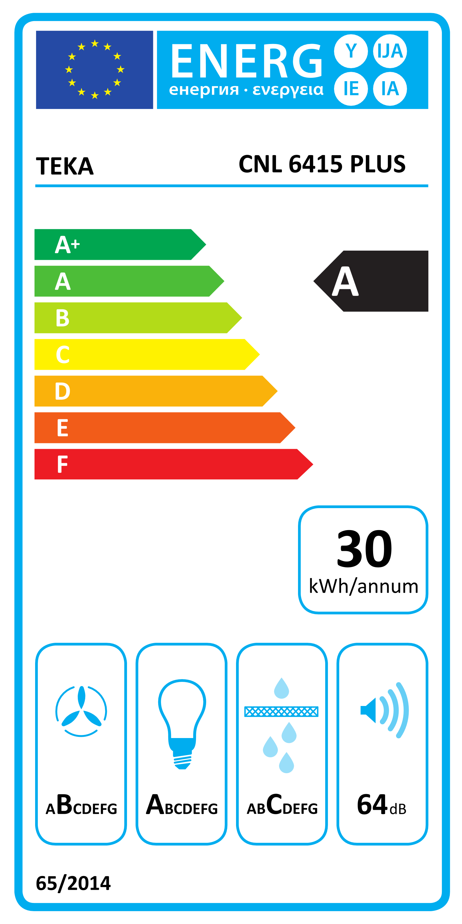 Enerģijas marķējums