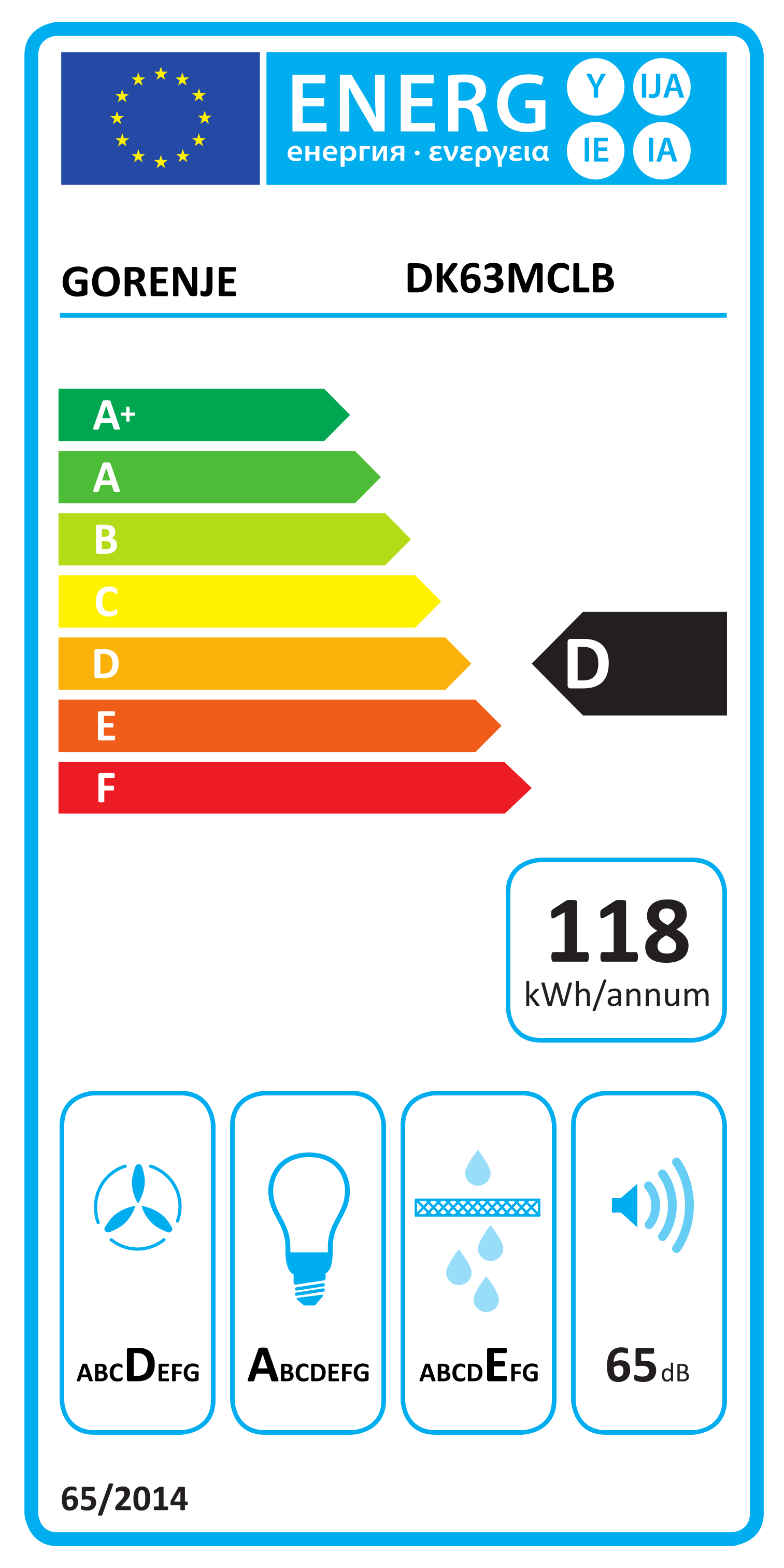 Energy label