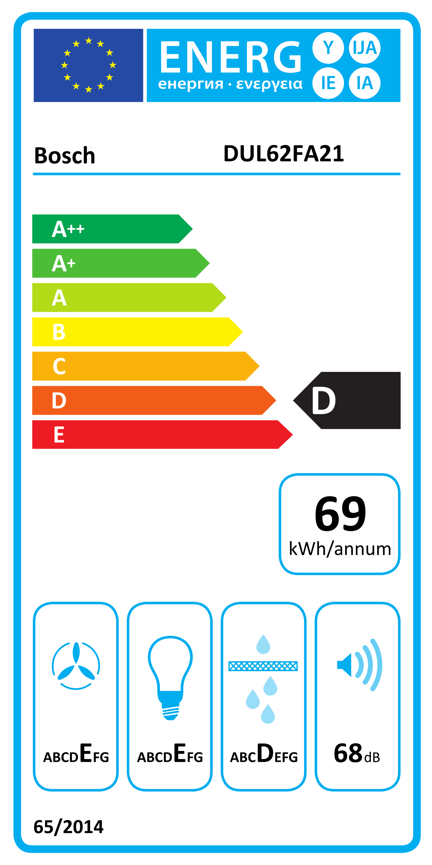Enerģijas marķējums