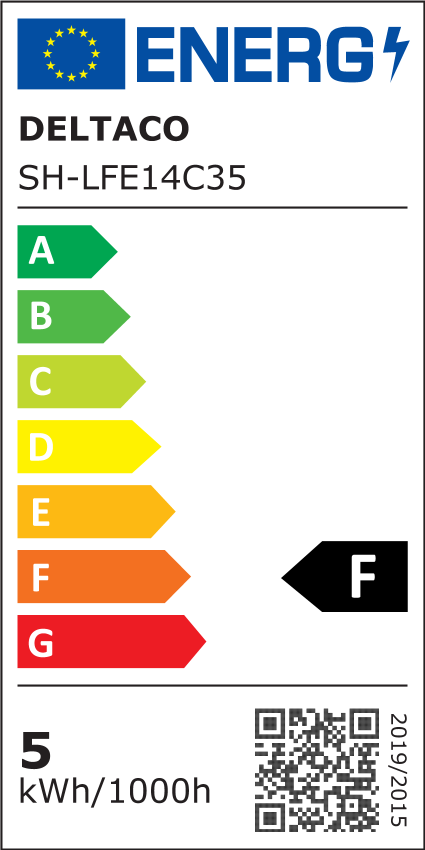 Energy label
