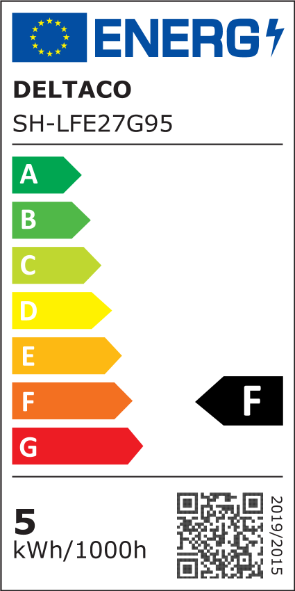 Energy label