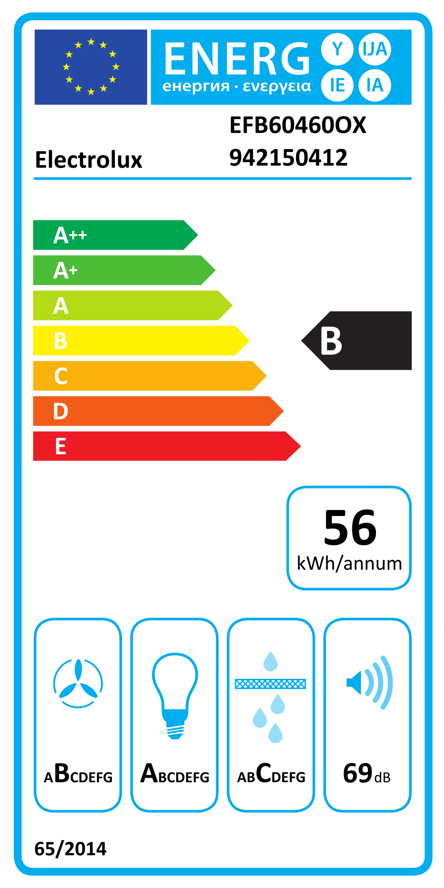 Energy label