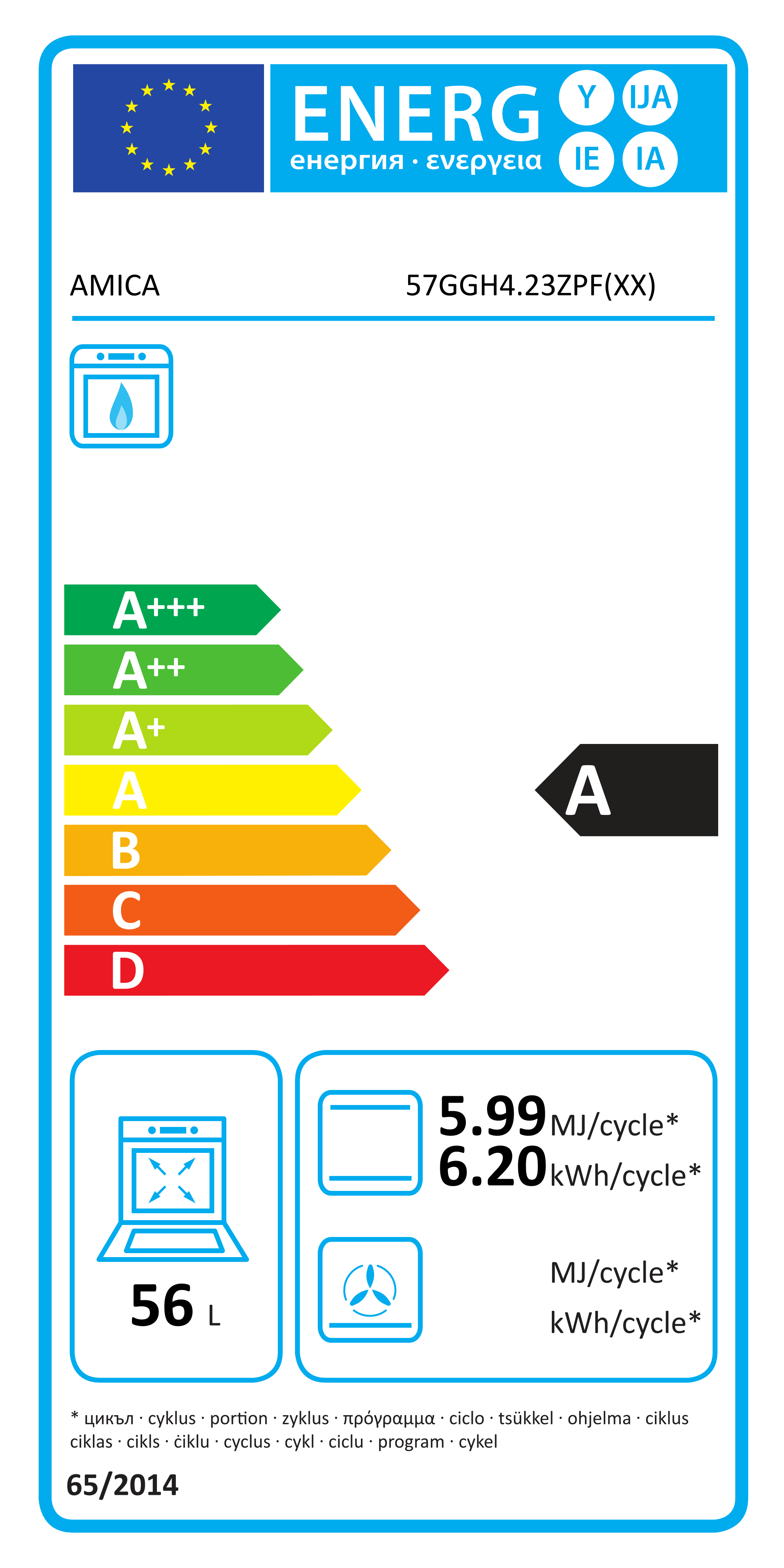 Energy label
