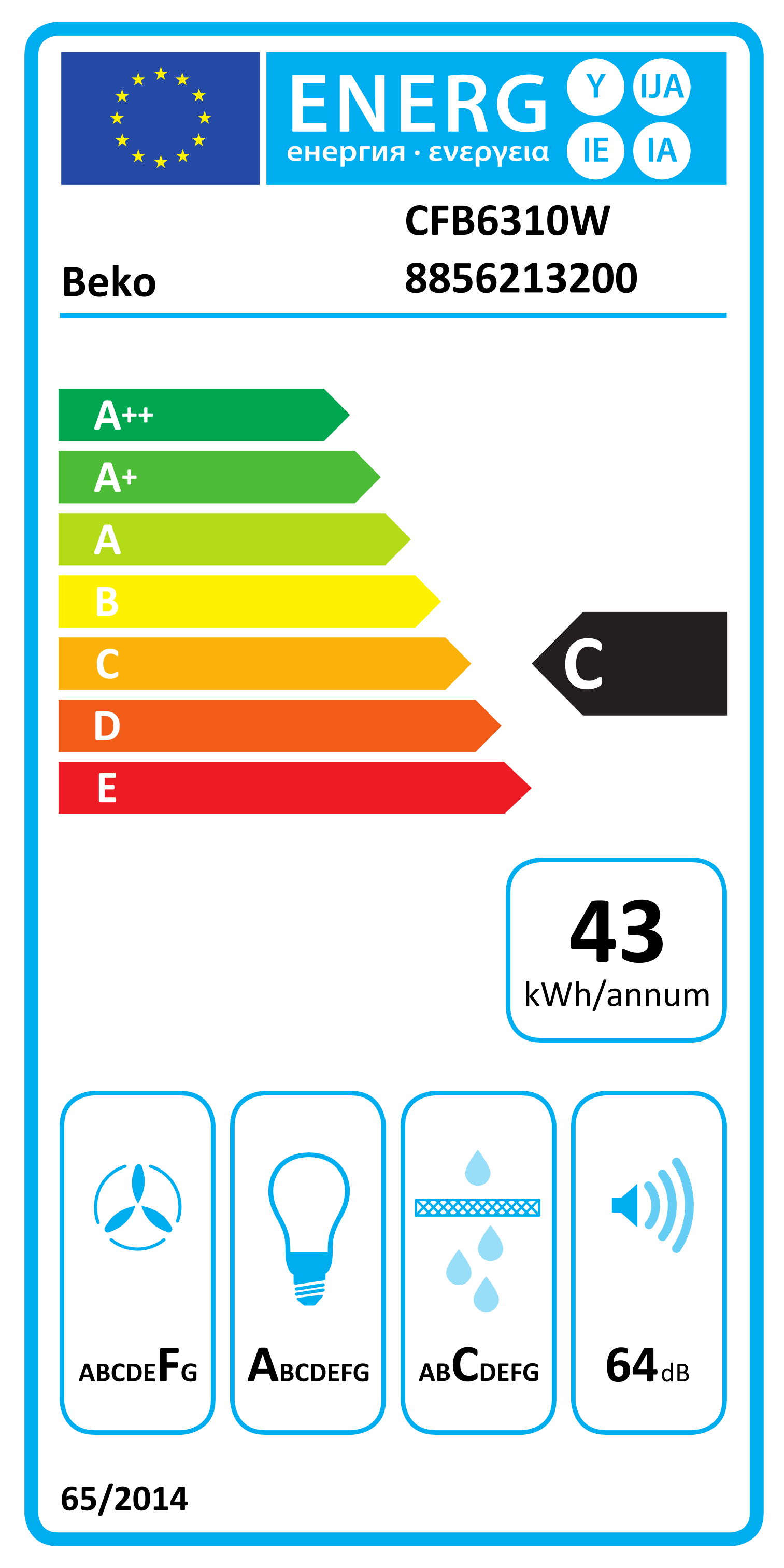 Energy label