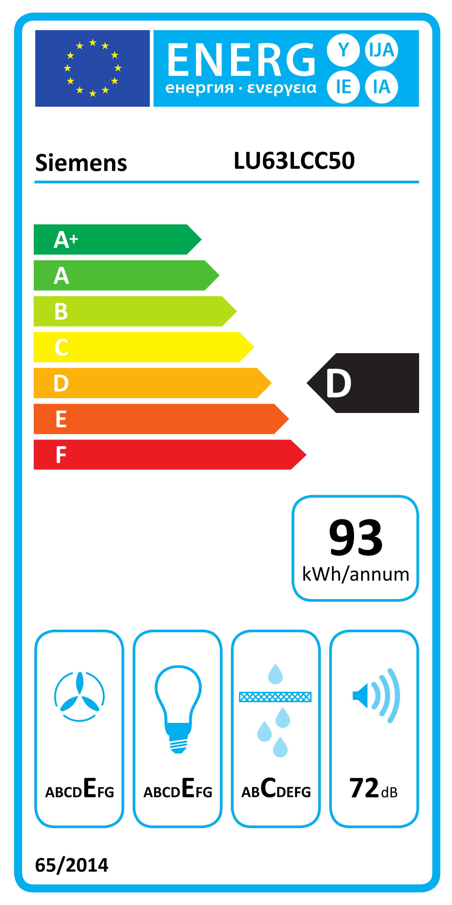 Energy label