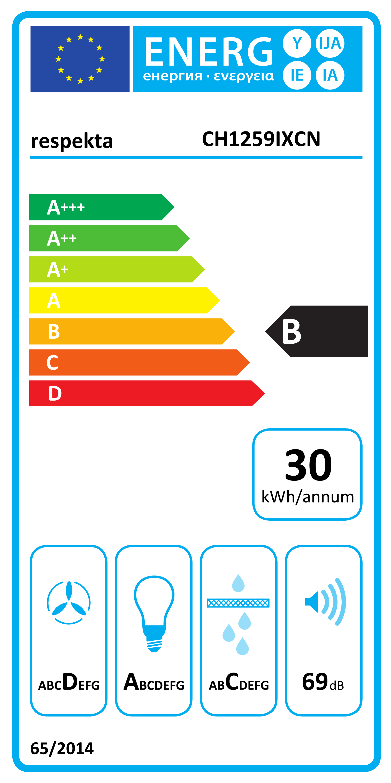 Energy label
