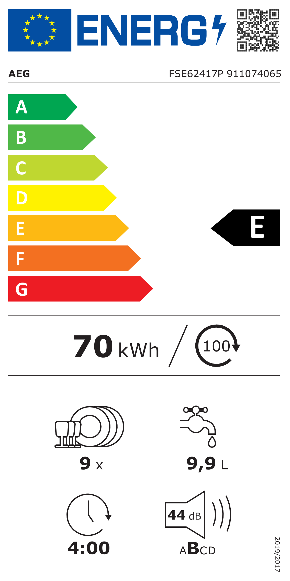 Enerģijas marķējums