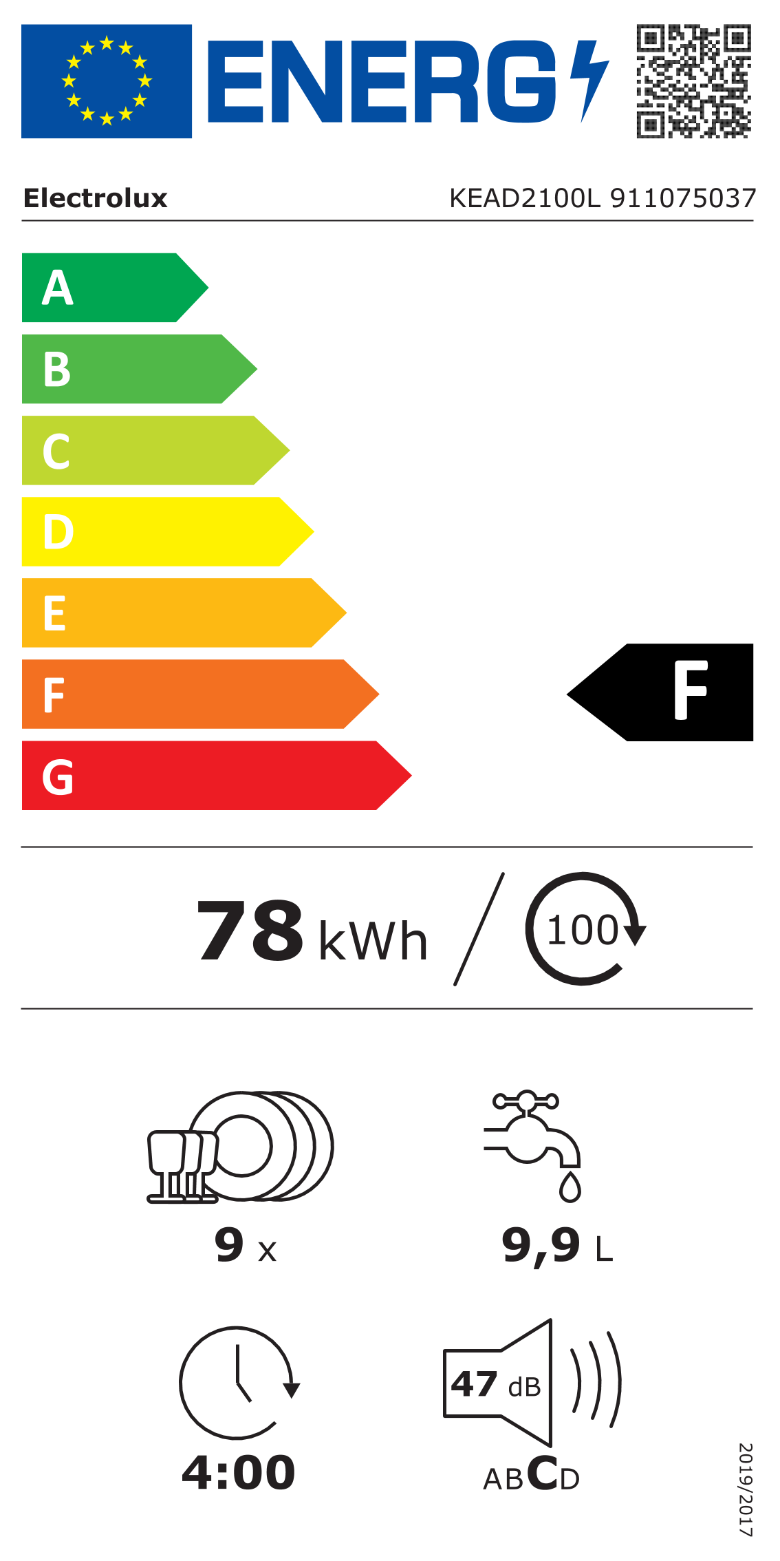 Energy label