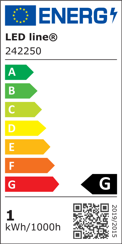 Energy label